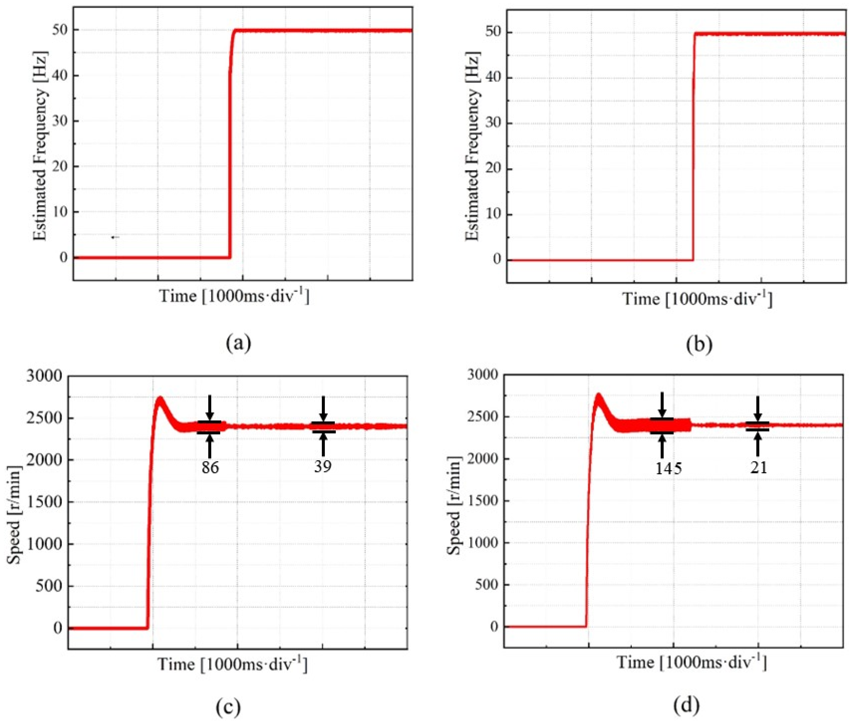 Electronics 13 03310 g013