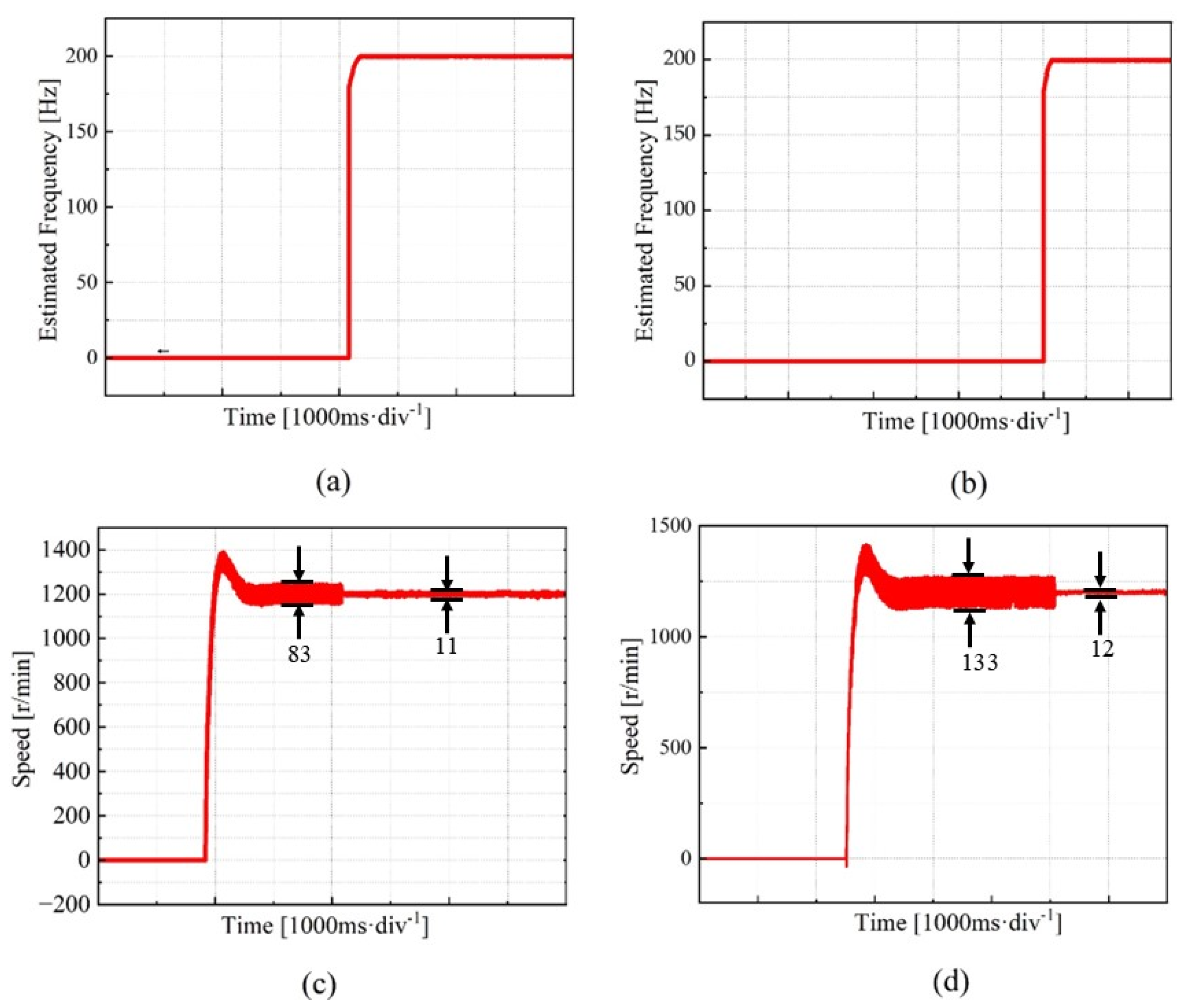 Electronics 13 03310 g014