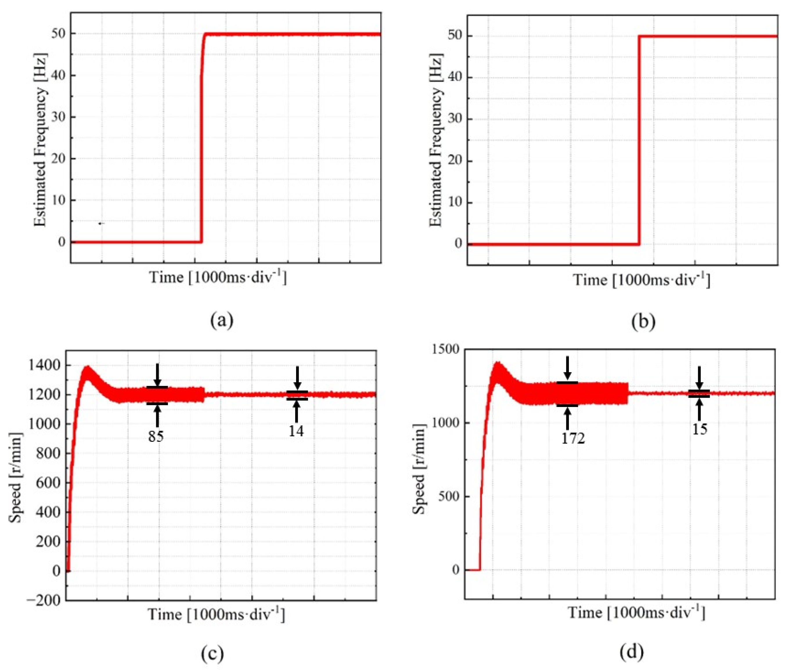 Electronics 13 03310 g015