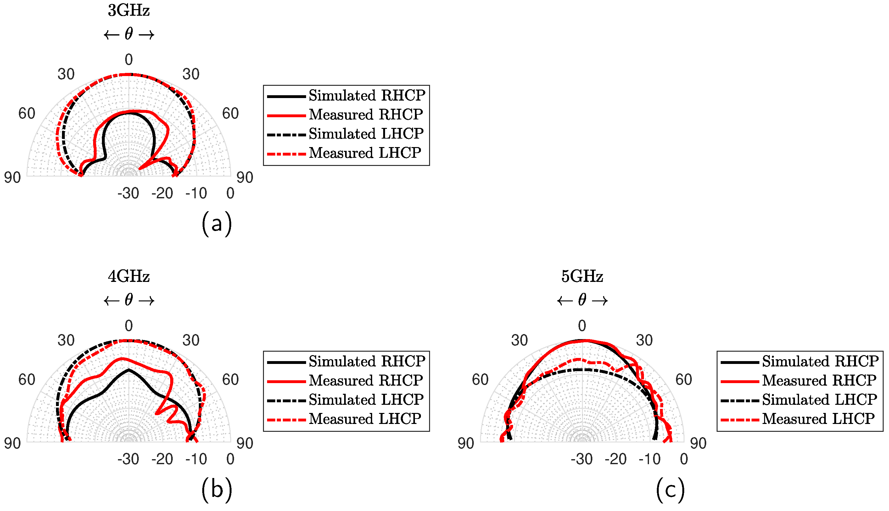 Electronics 13 03323 g009