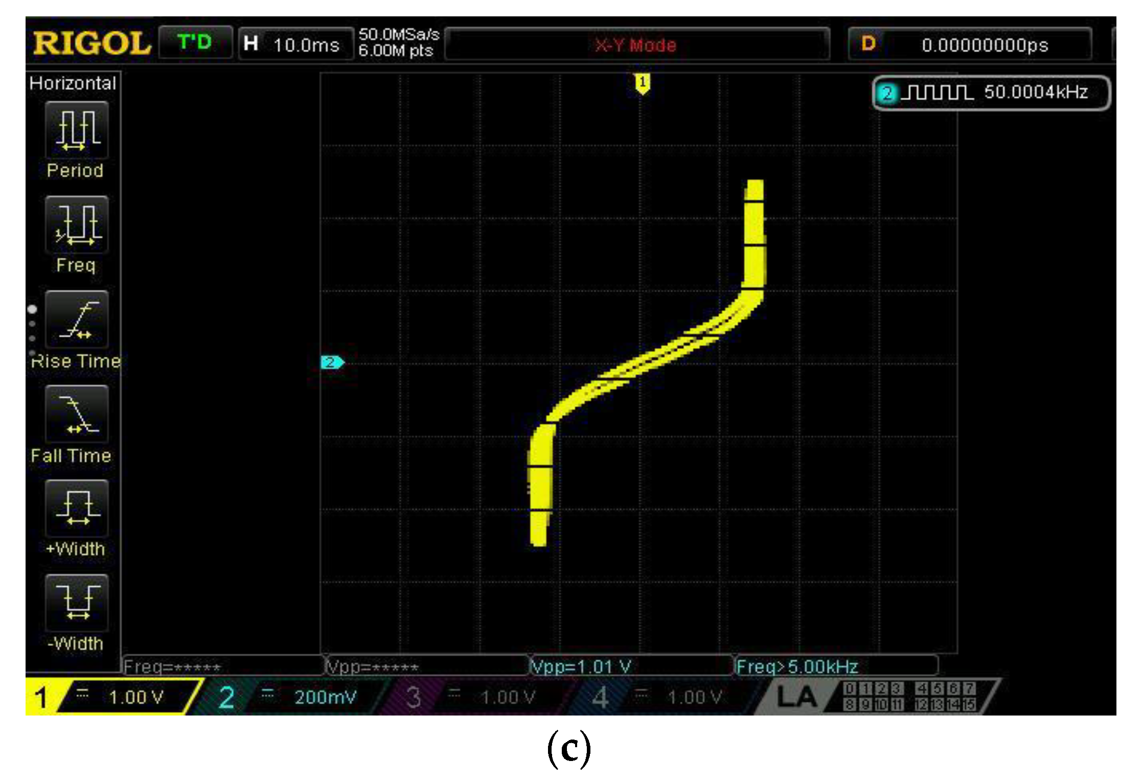 Electronics 13 03331 g015b