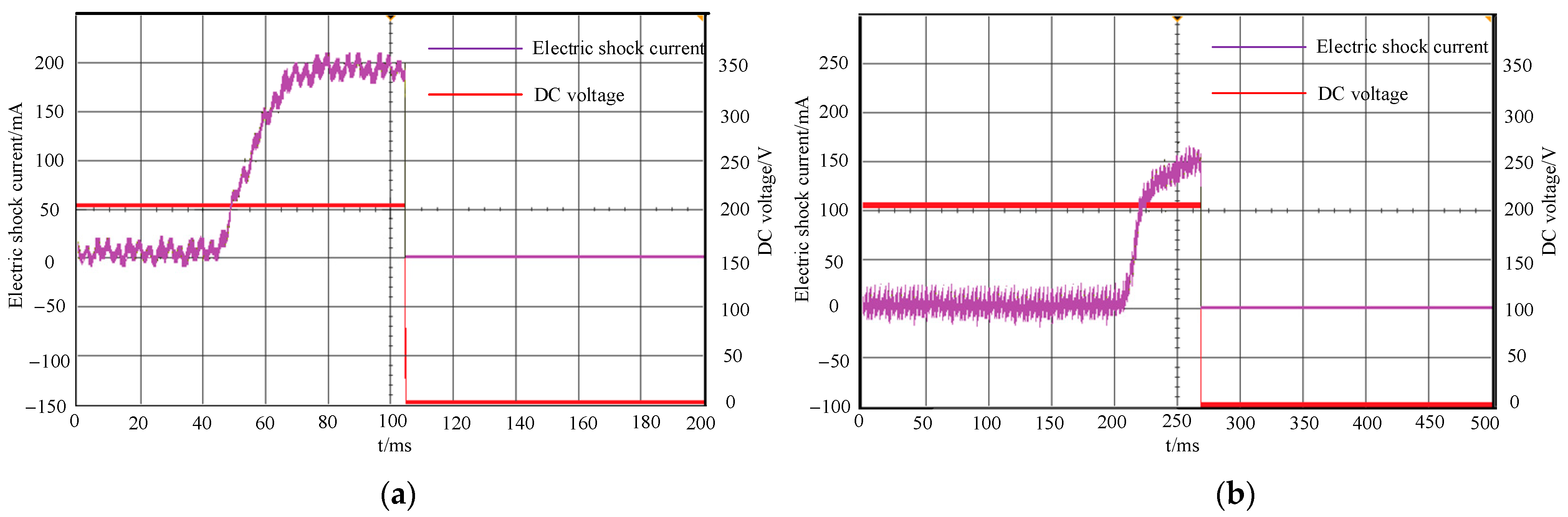 Electronics 13 03336 g014
