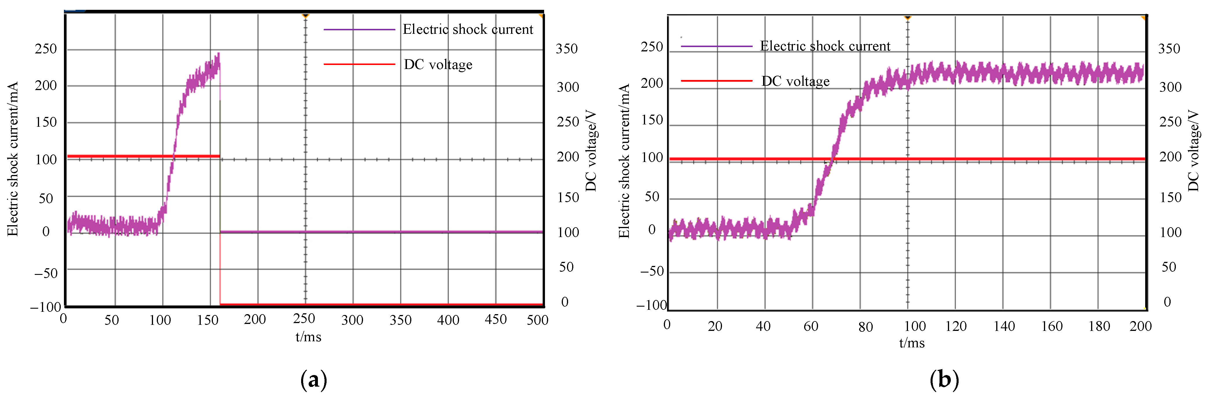 Electronics 13 03336 g015