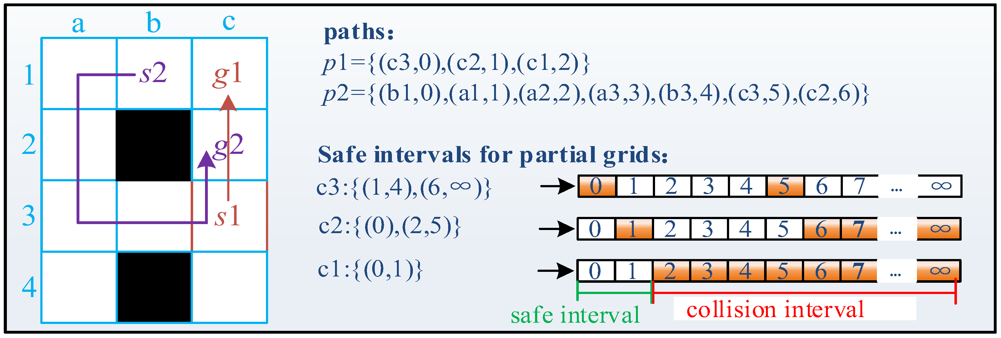 Electronics 13 03347 g001