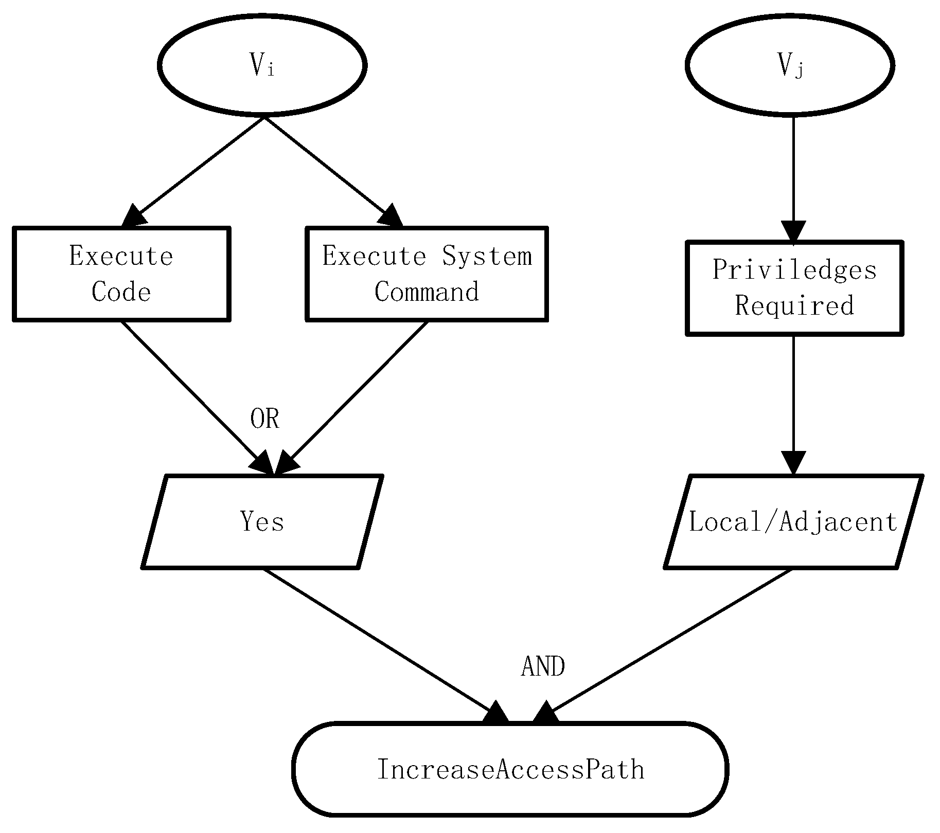 Electronics 13 03350 g002