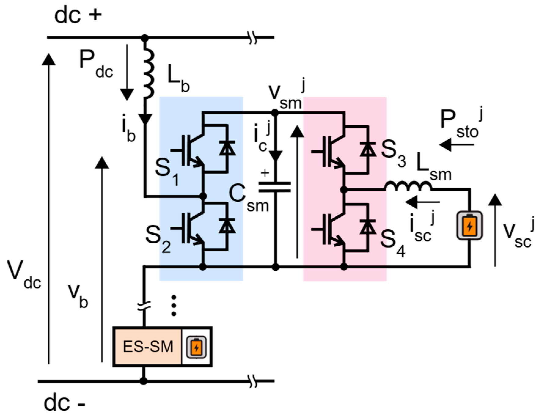 Electronics 13 03355 g001