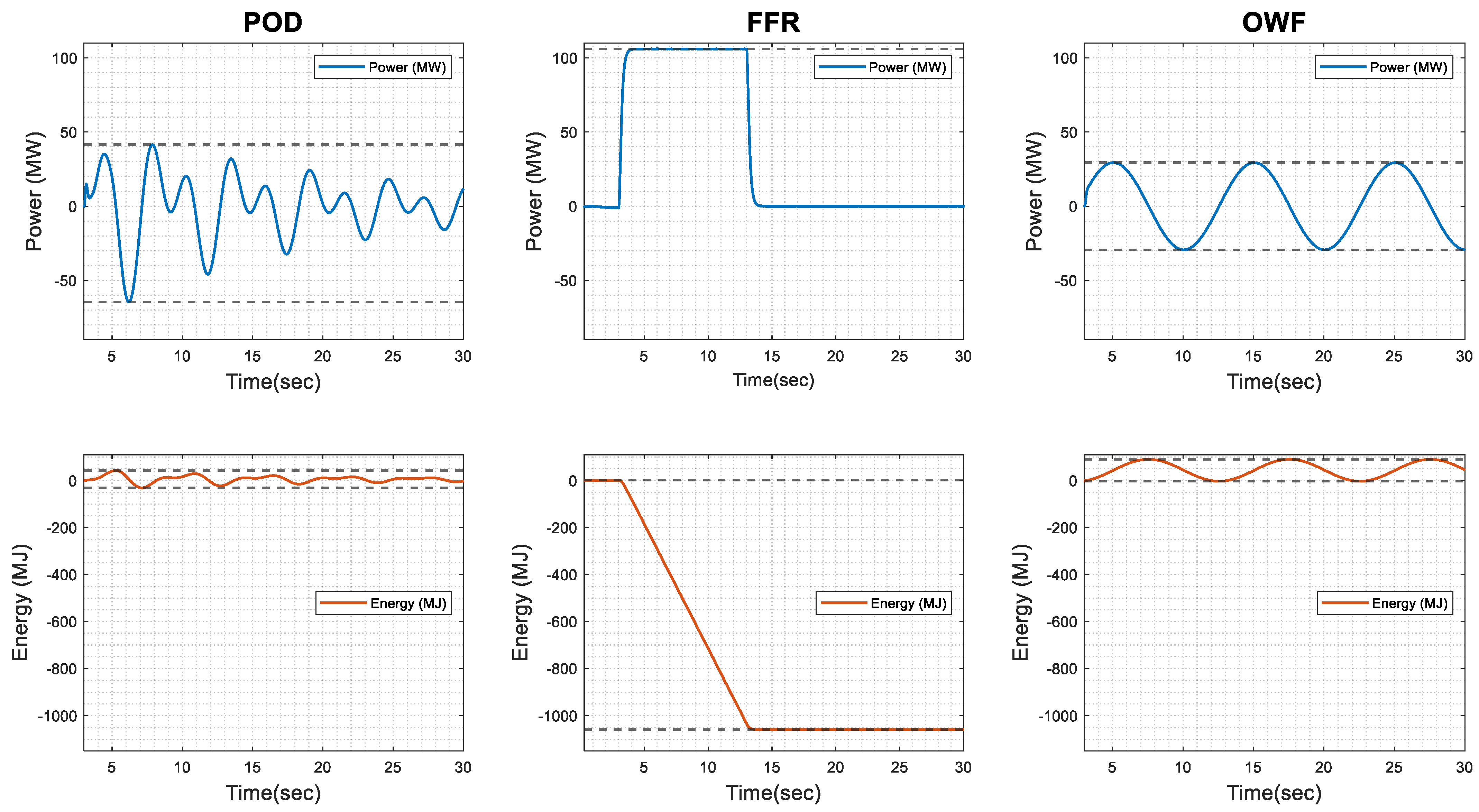 Electronics 13 03355 g011