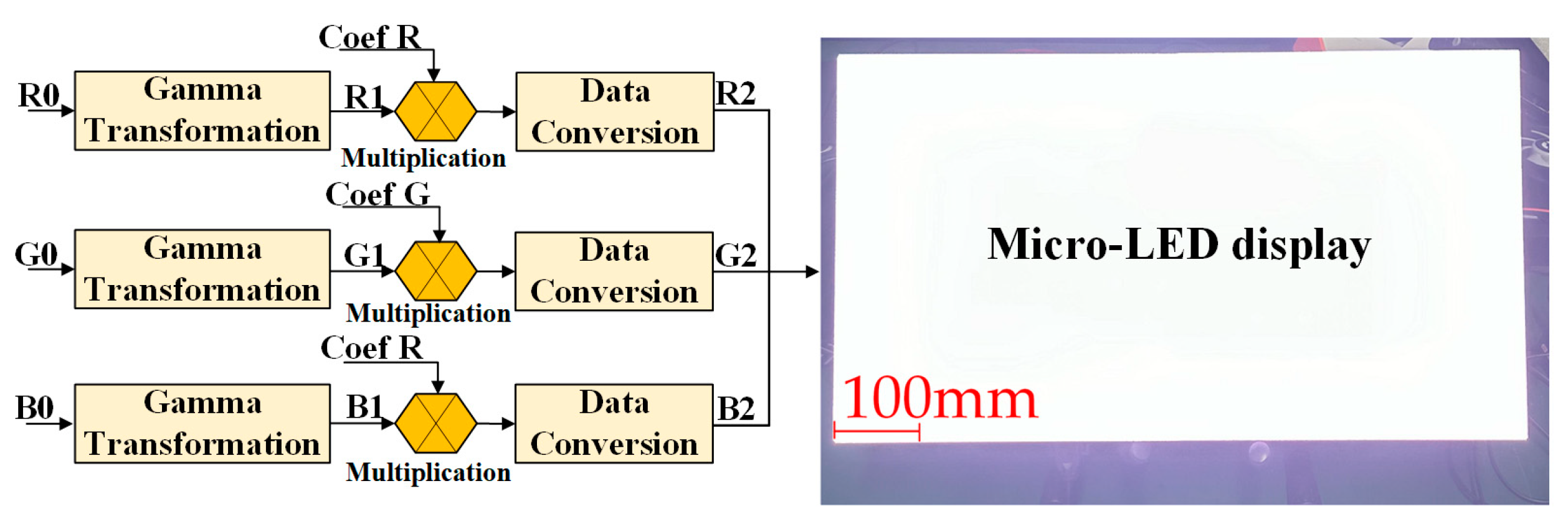 Electronics 13 03369 g011