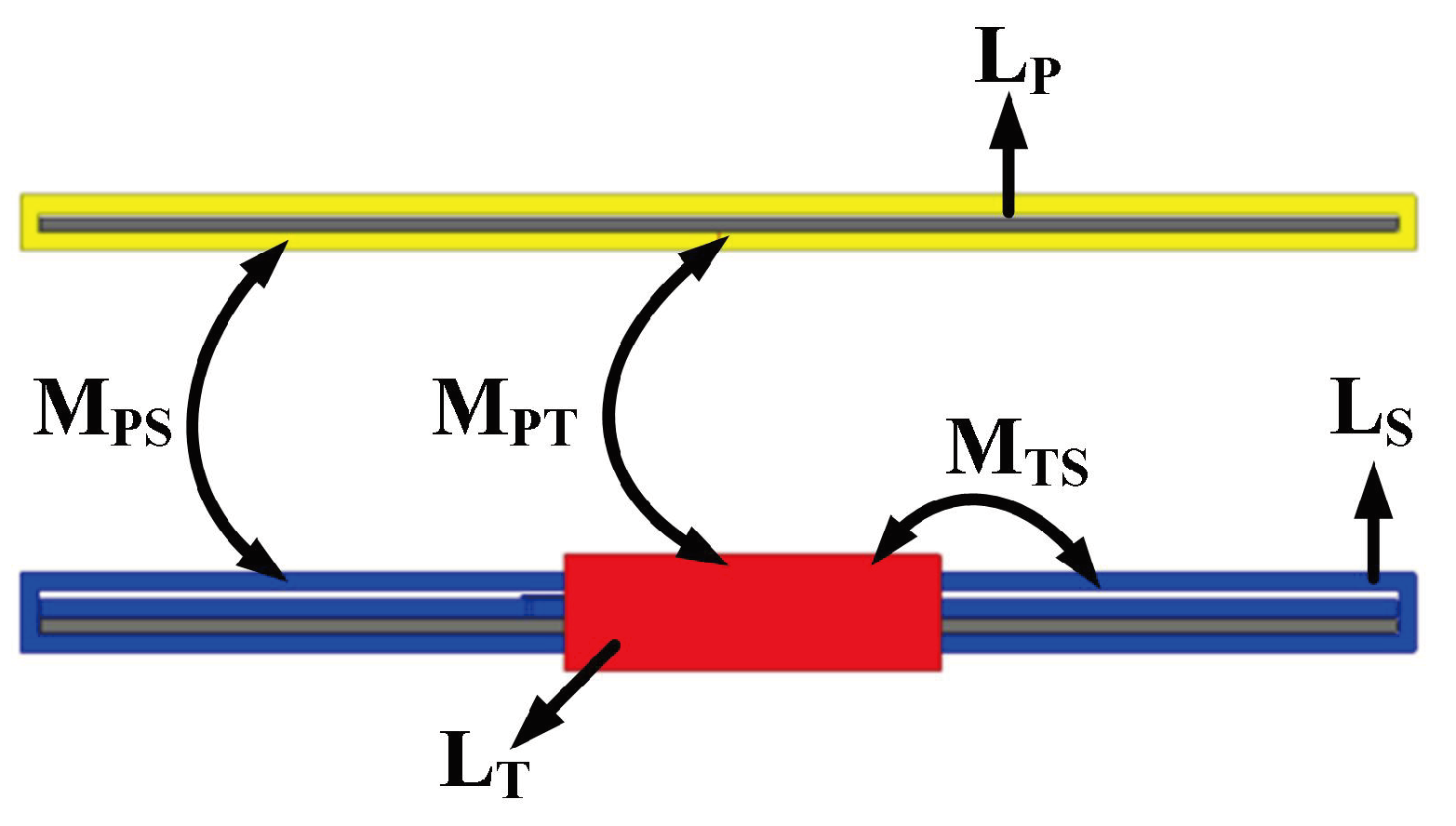 Electronics 13 03371 g004