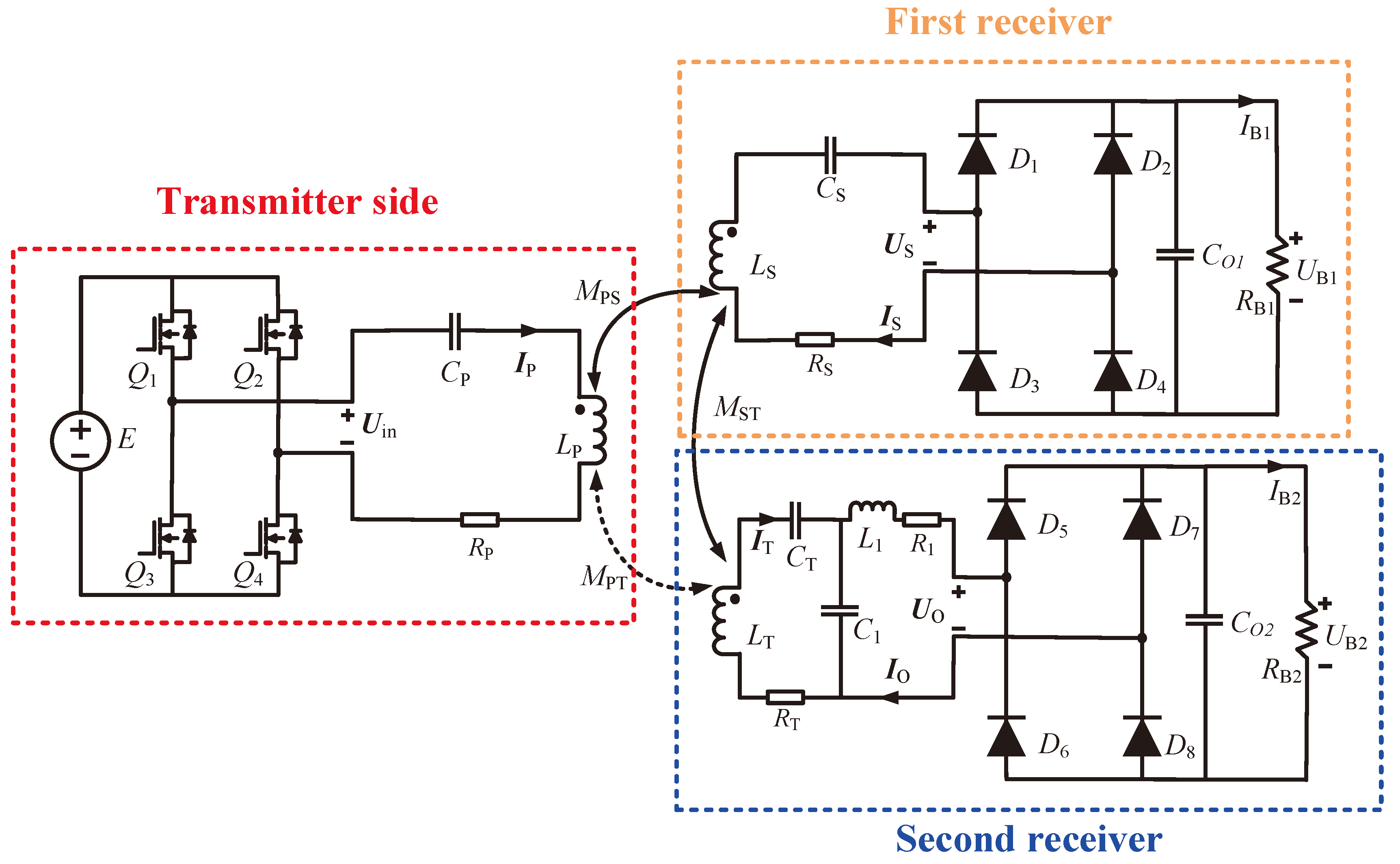 Electronics 13 03371 g005