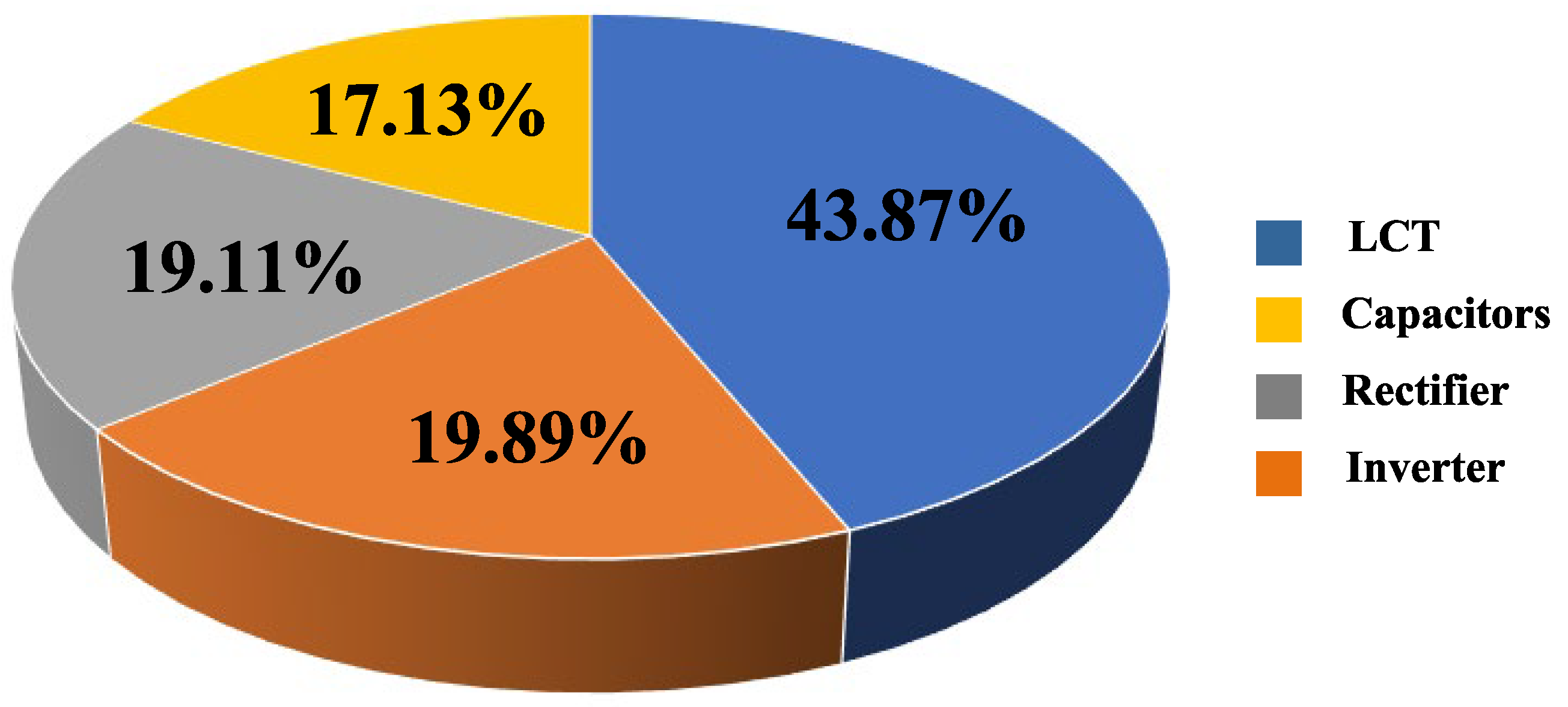 Electronics 13 03371 g019
