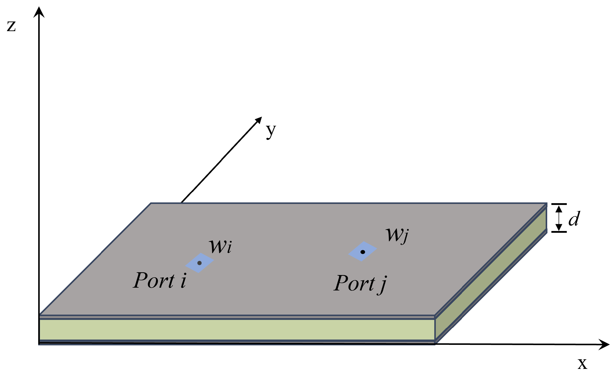 Electronics 13 03377 g001
