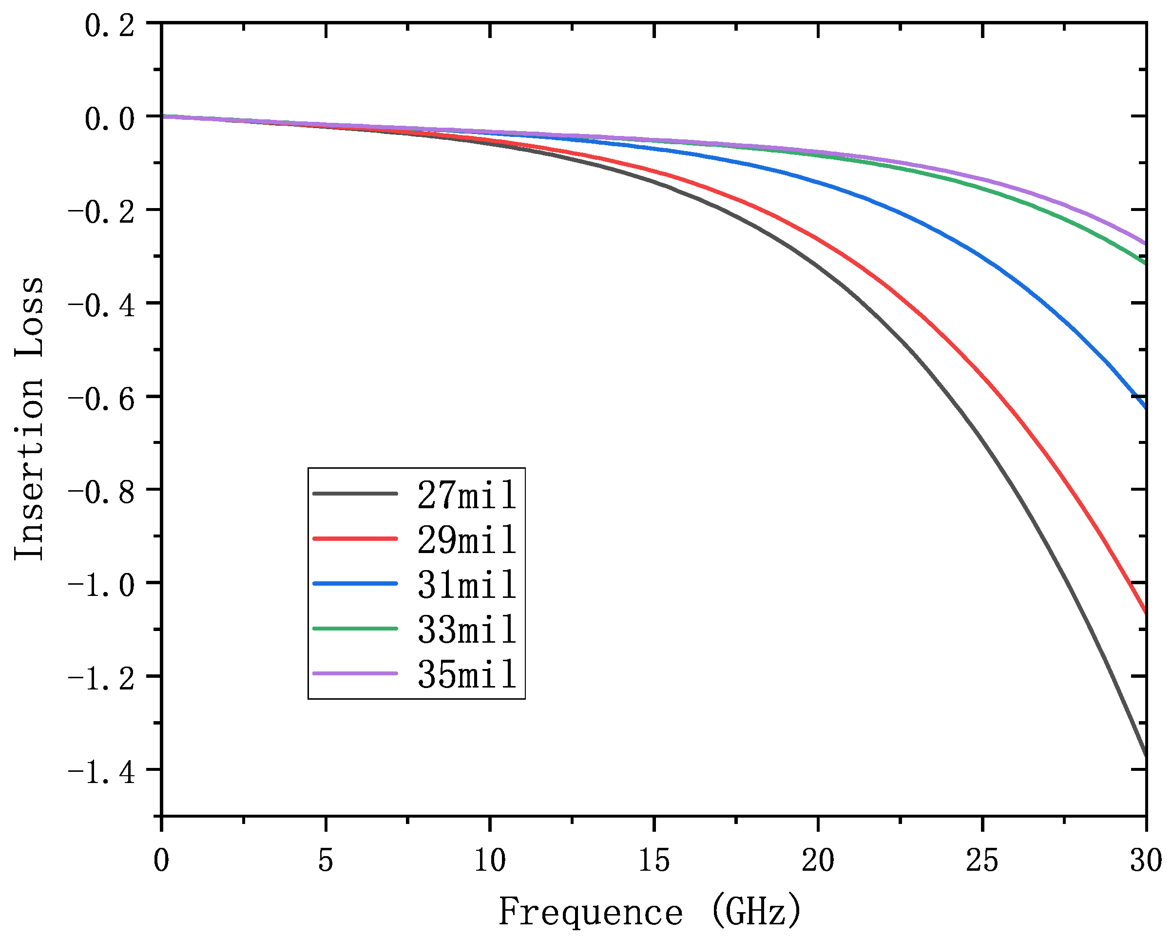 Electronics 13 03377 g004