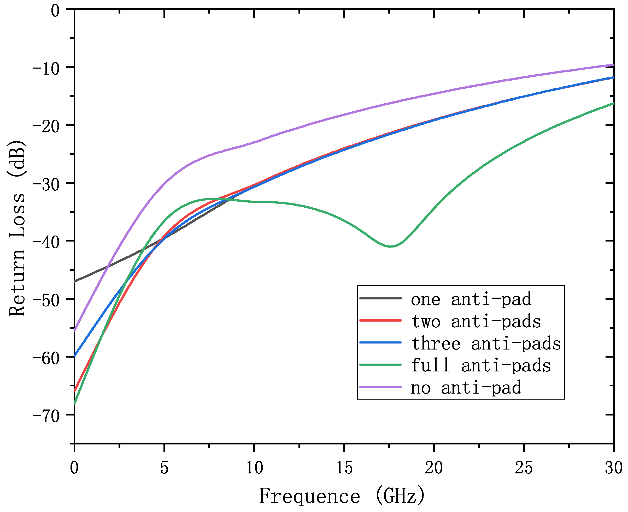 Electronics 13 03377 g008
