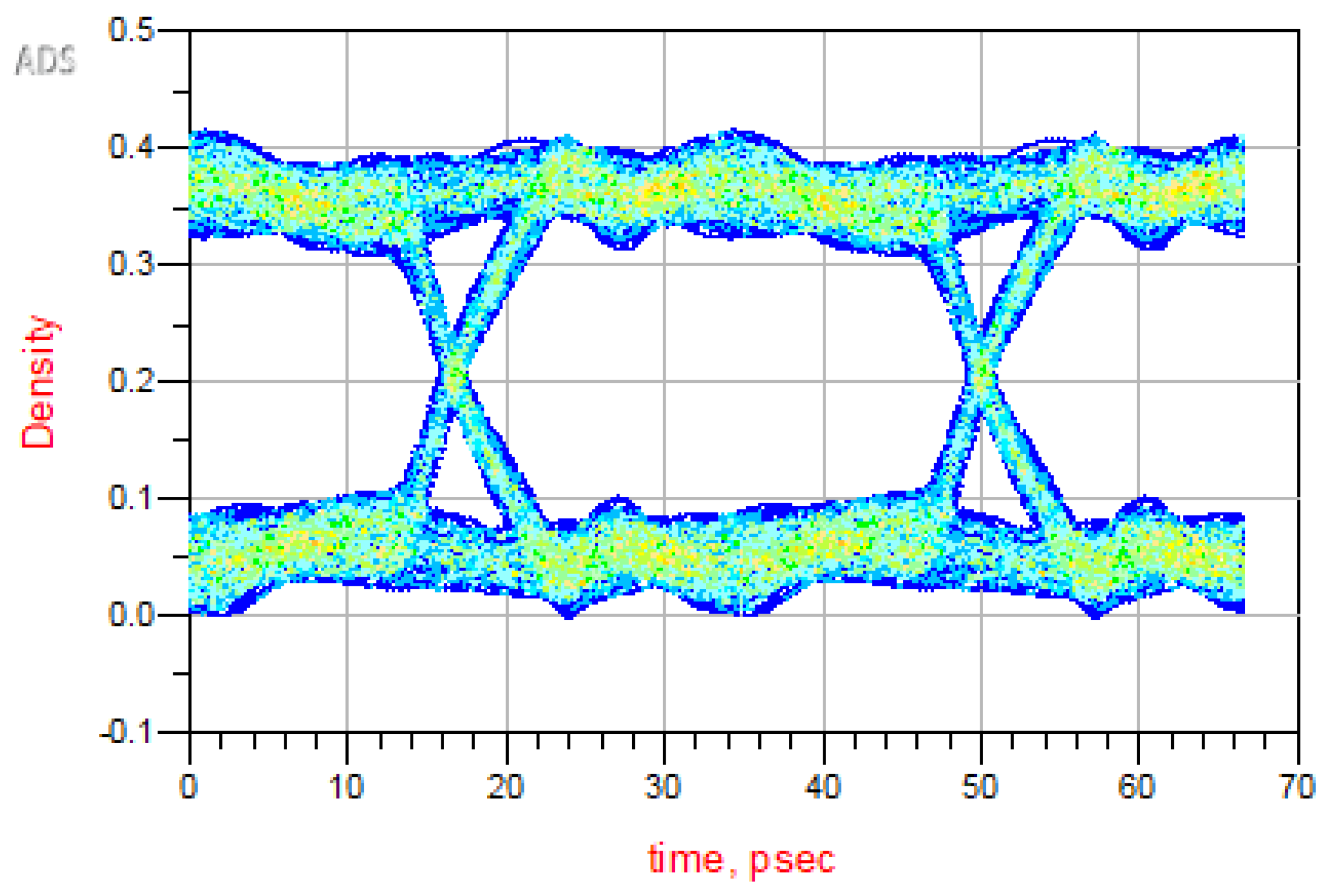 Electronics 13 03377 g010