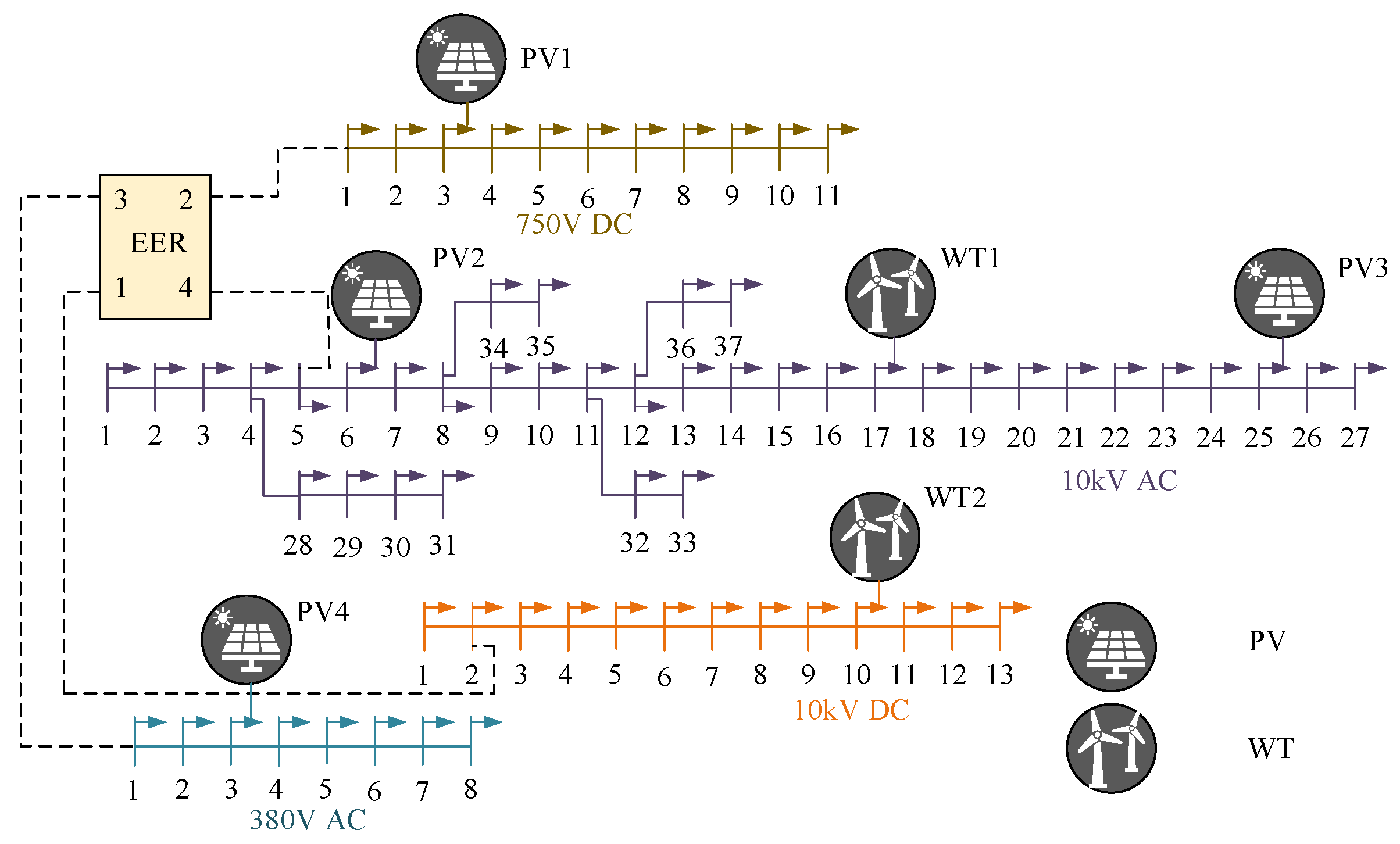 Electronics 13 03384 g007