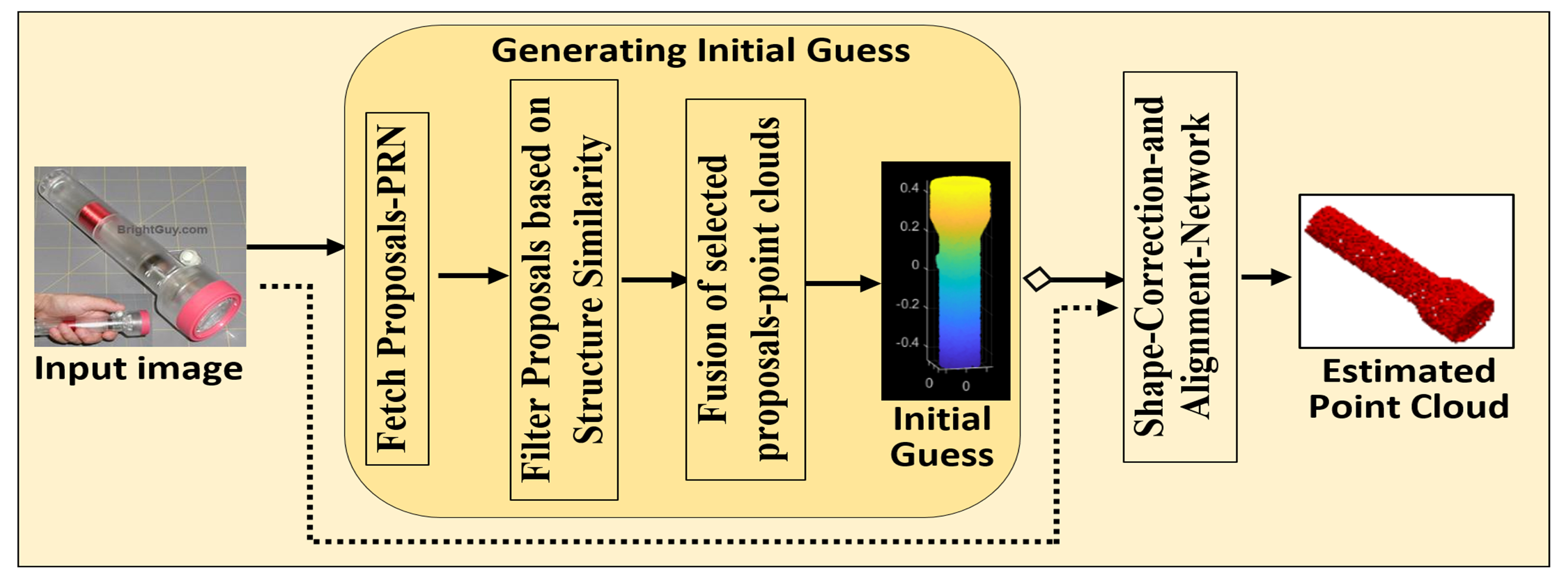 Electronics 13 03391 g008