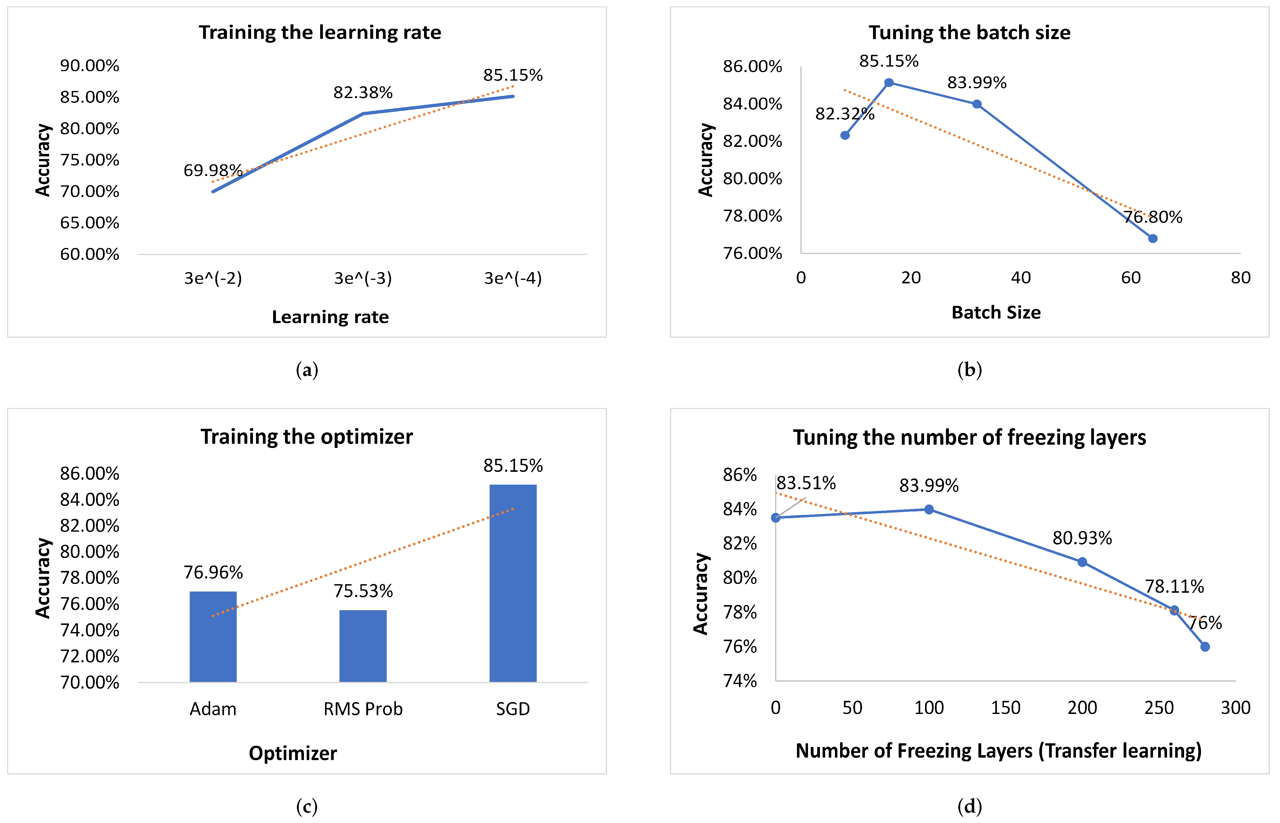 Electronics 13 03391 g015