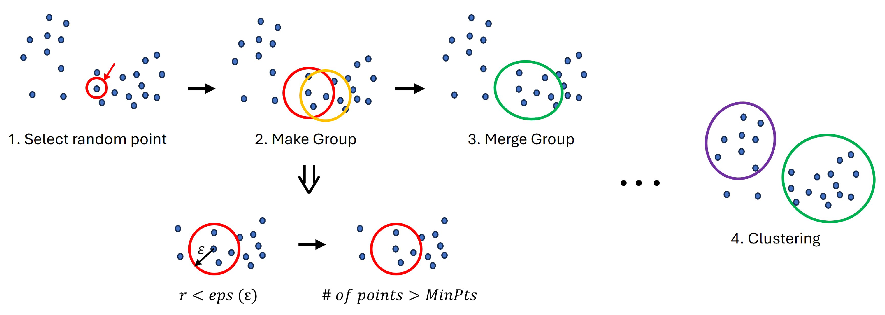 Electronics 13 03395 g001