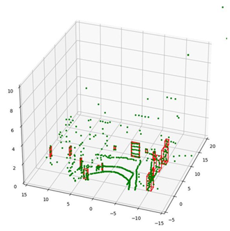 Electronics 13 03395 i002