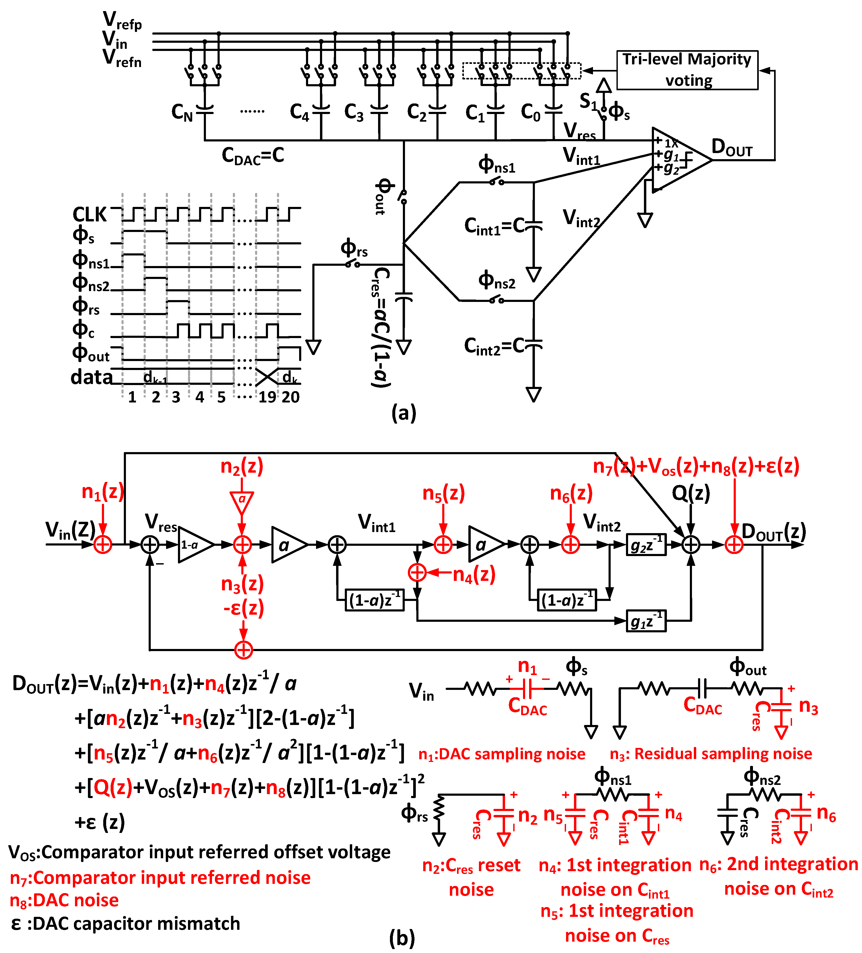 Electronics 13 03400 g001