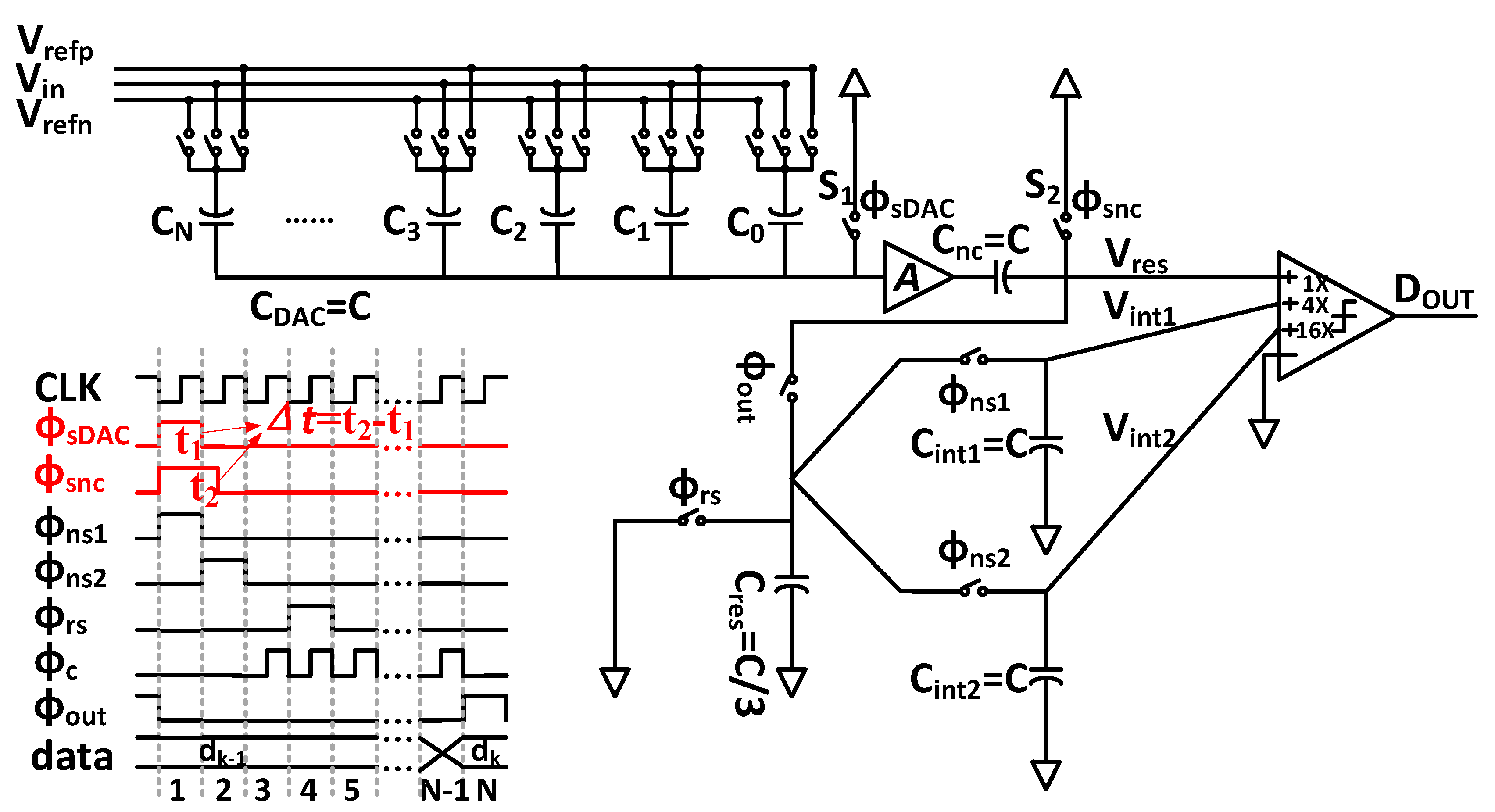 Electronics 13 03400 g005