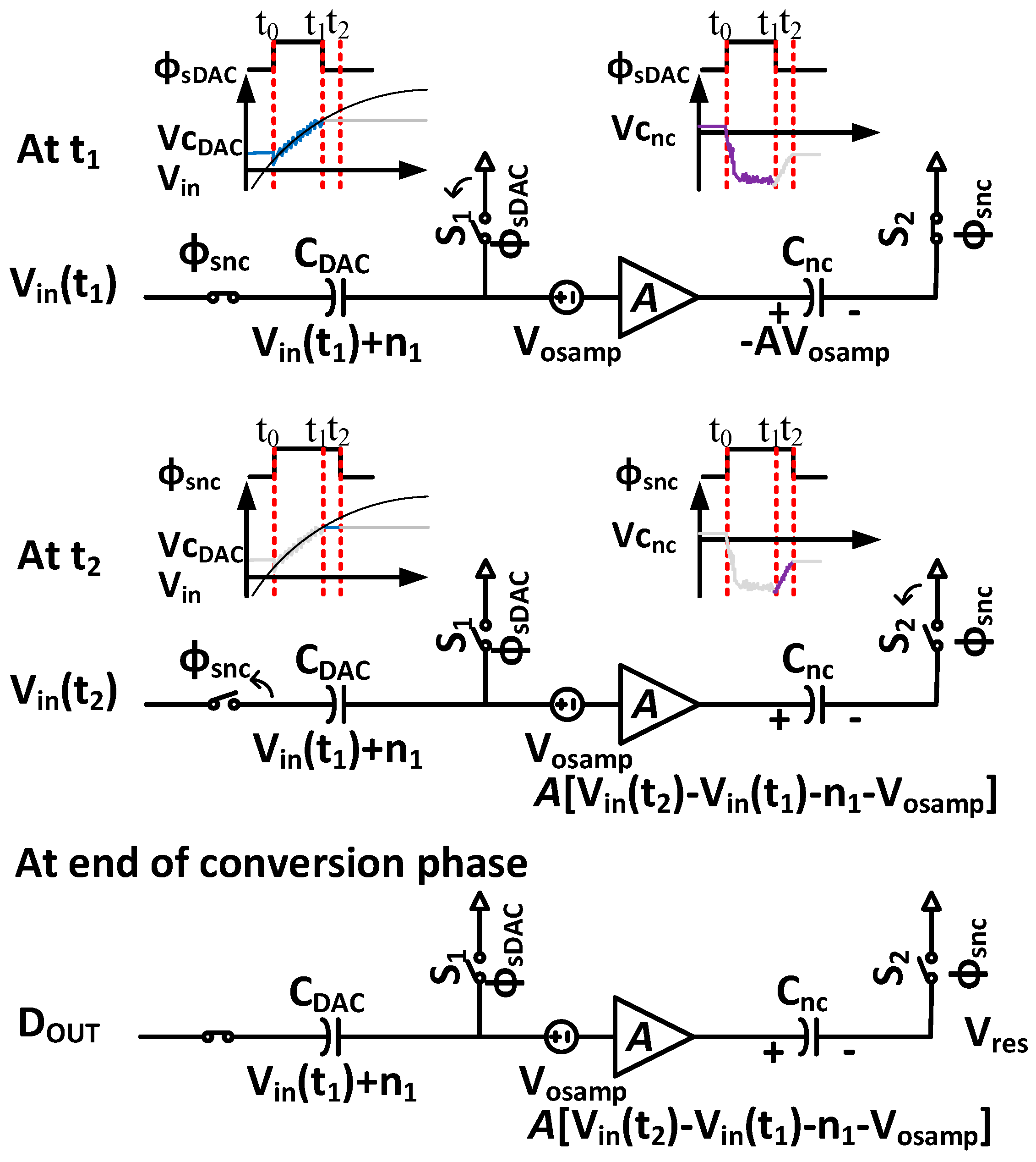 Electronics 13 03400 g006