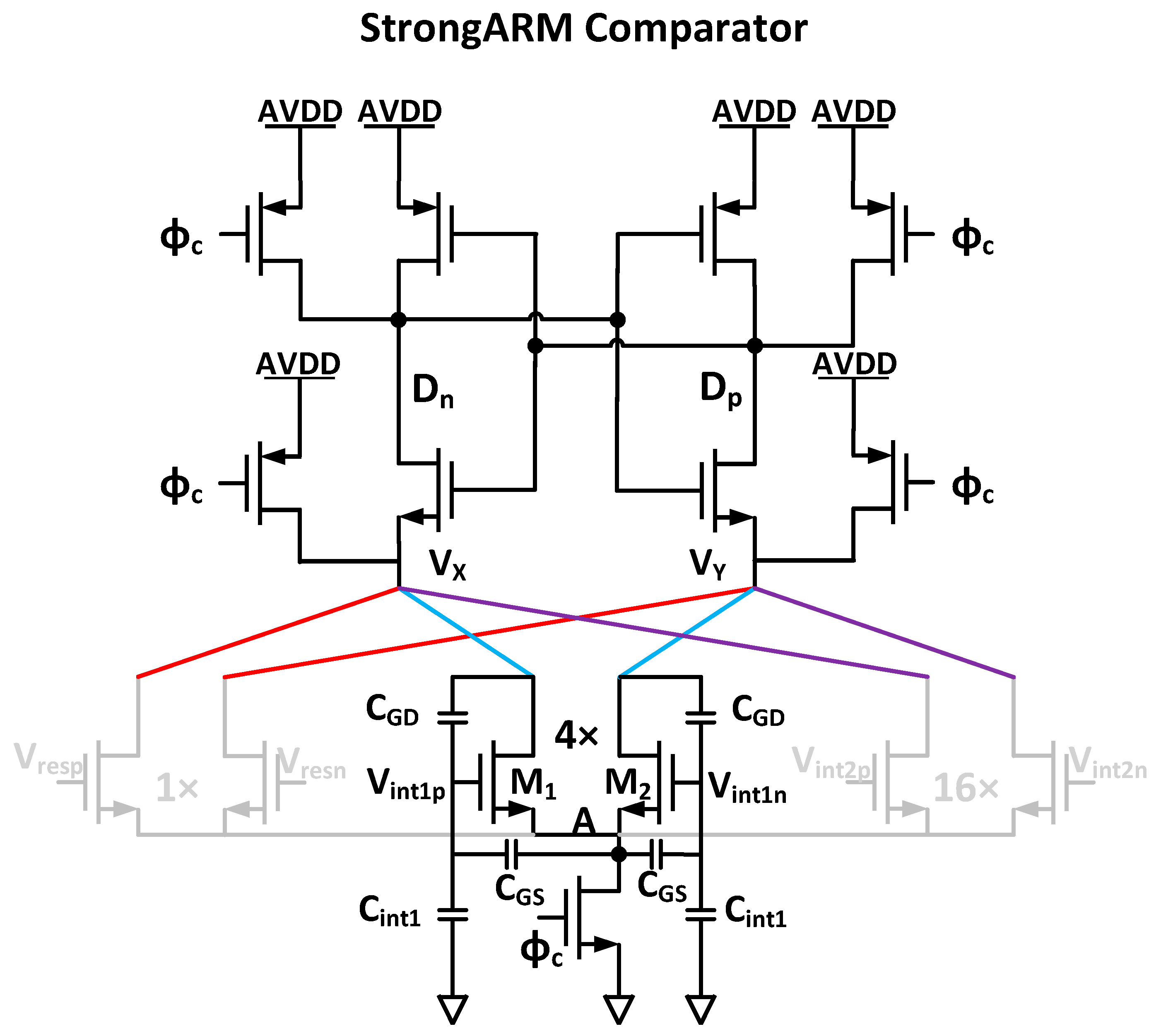 Electronics 13 03400 g007