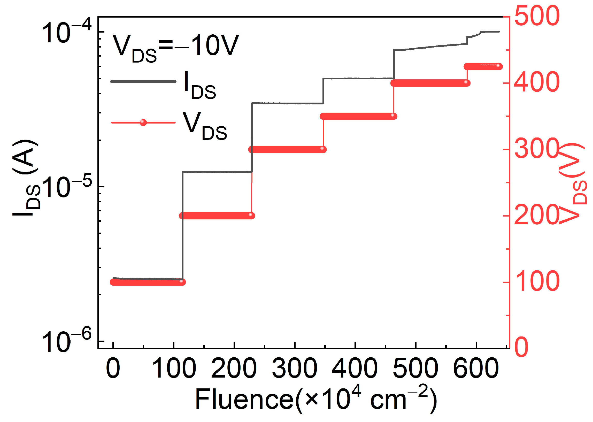 Electronics 13 03402 g003