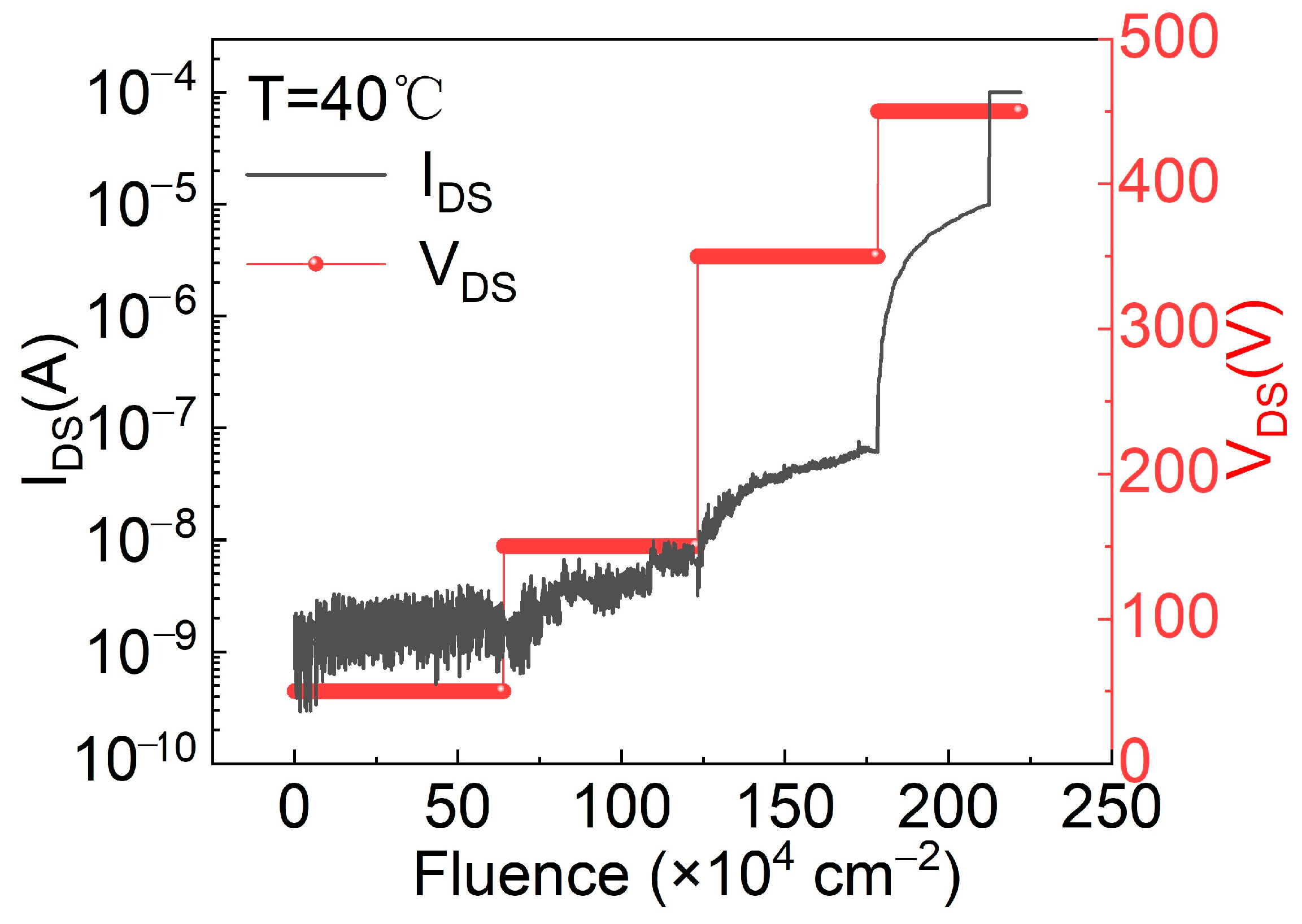 Electronics 13 03402 g007