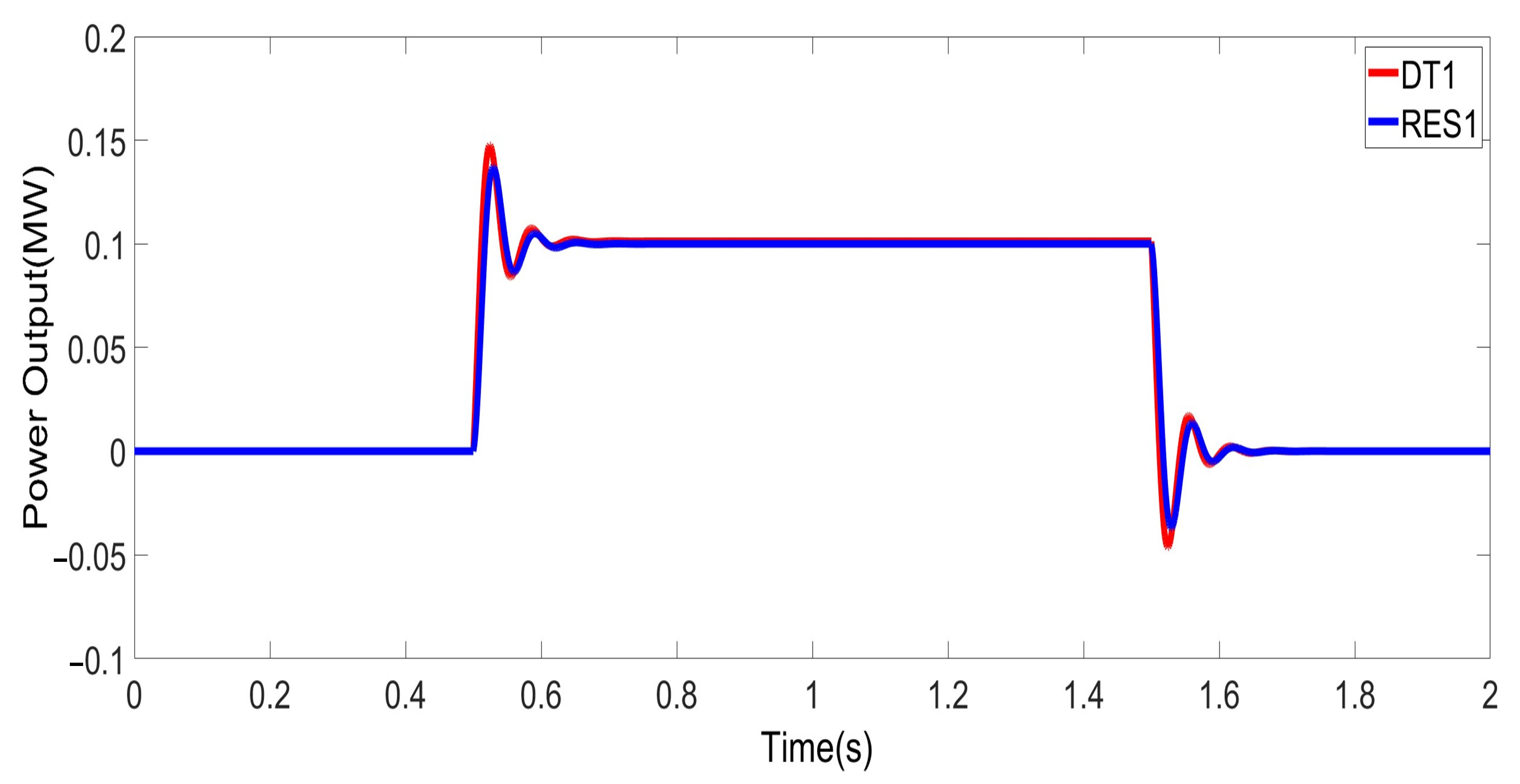 Electronics 13 03403 g009