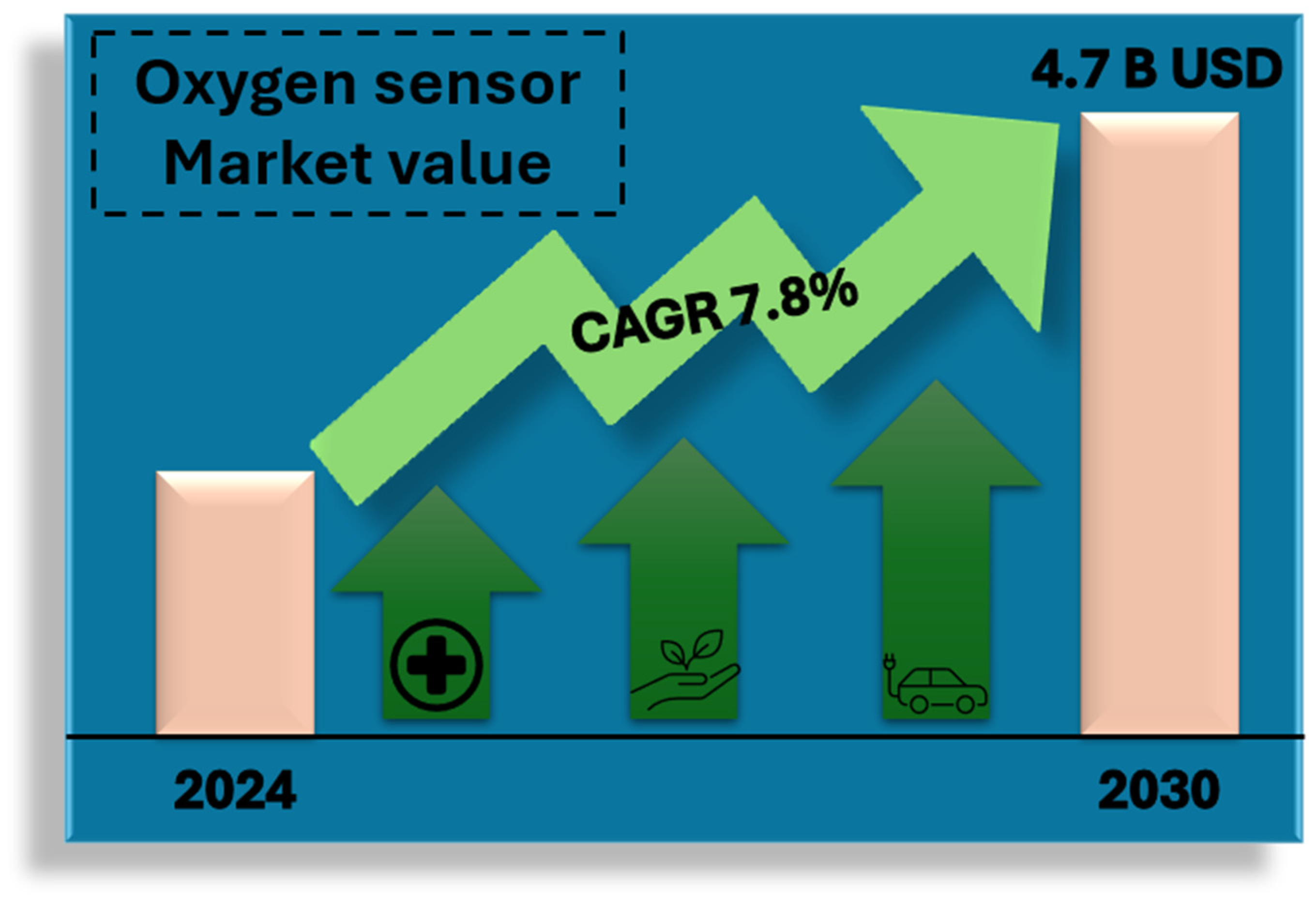 Electronics 13 03409 g001
