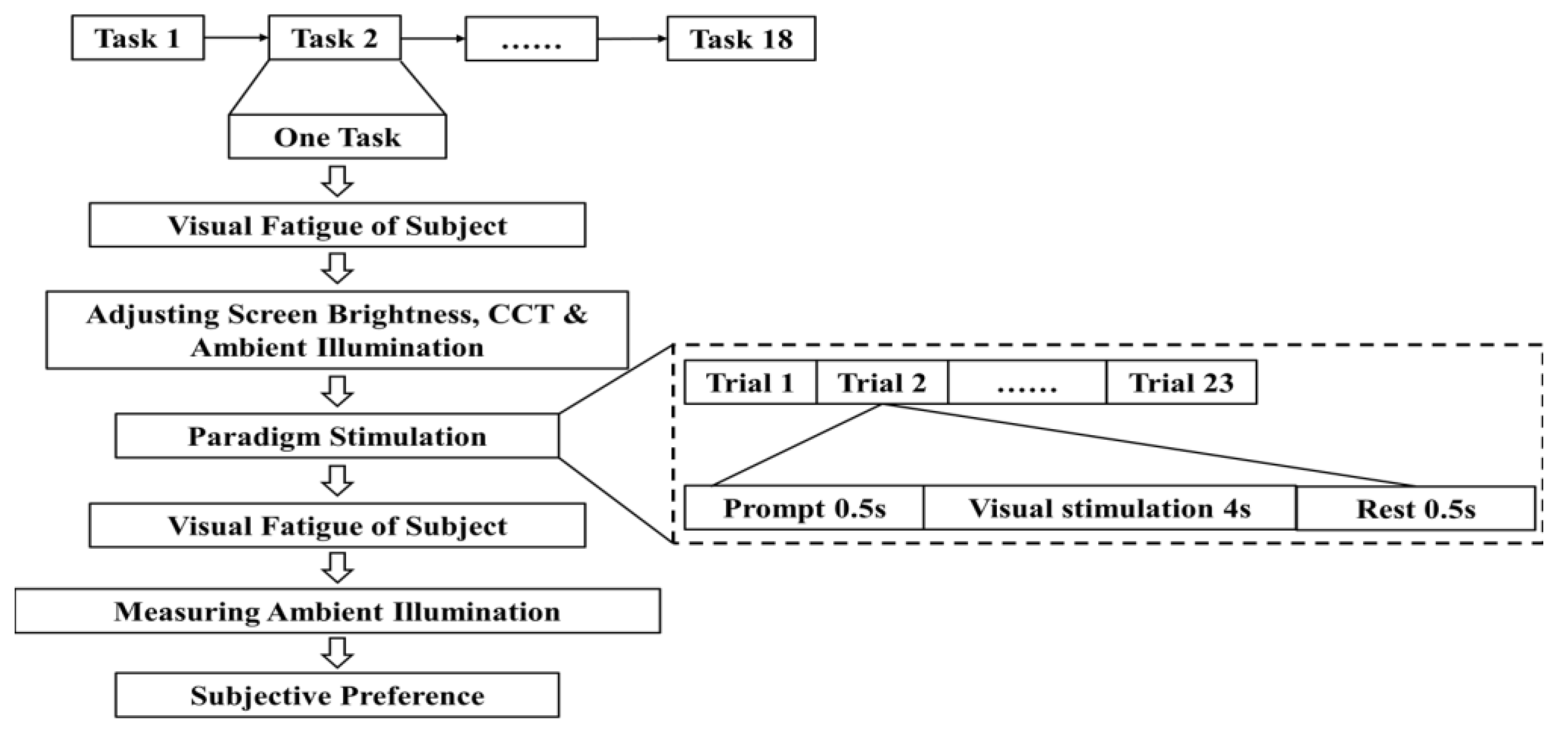 Electronics 13 03411 g003