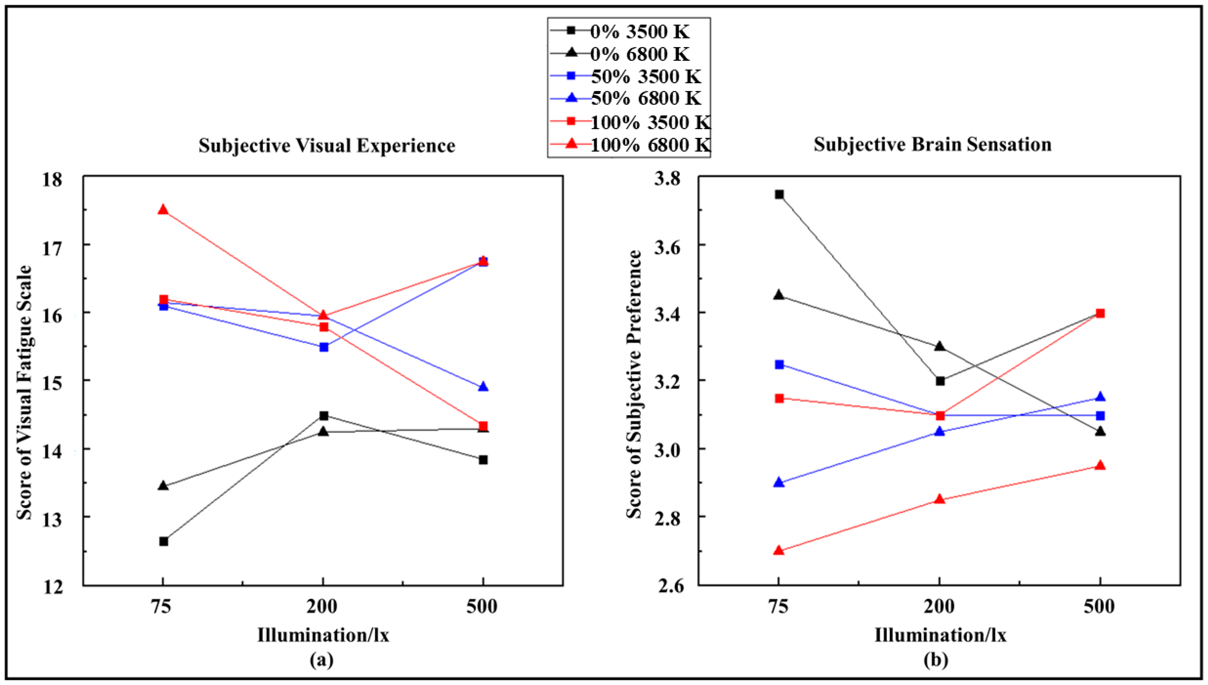 Electronics 13 03411 g004