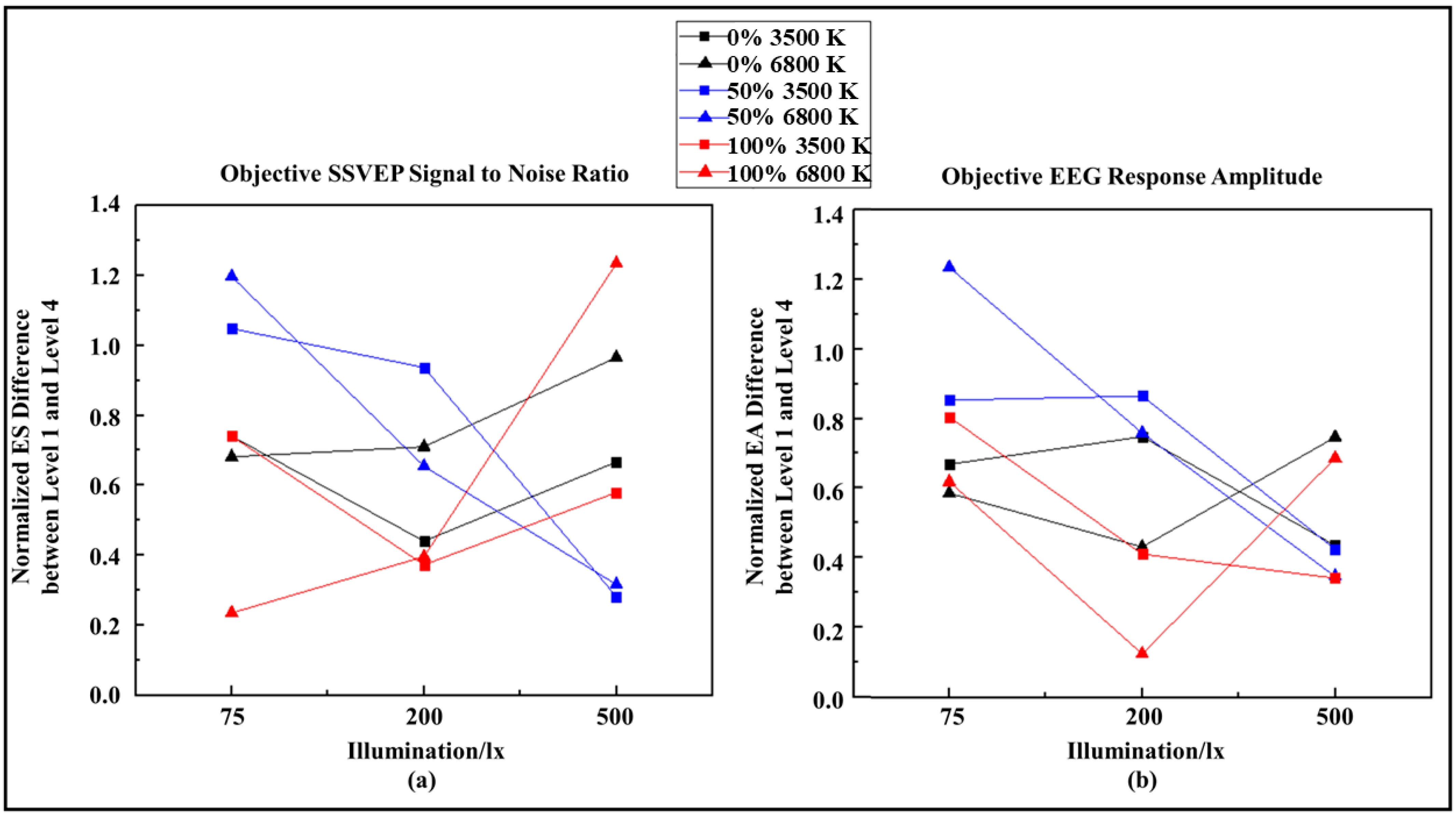 Electronics 13 03411 g005