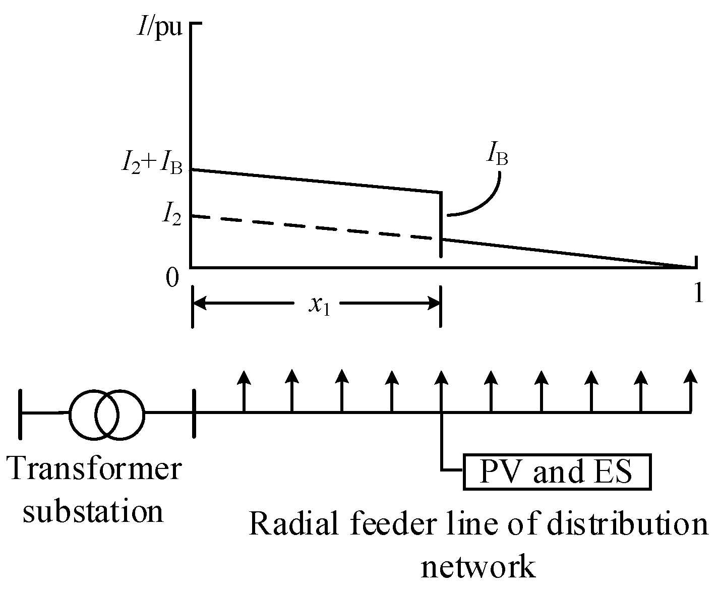 Electronics 13 03415 g005