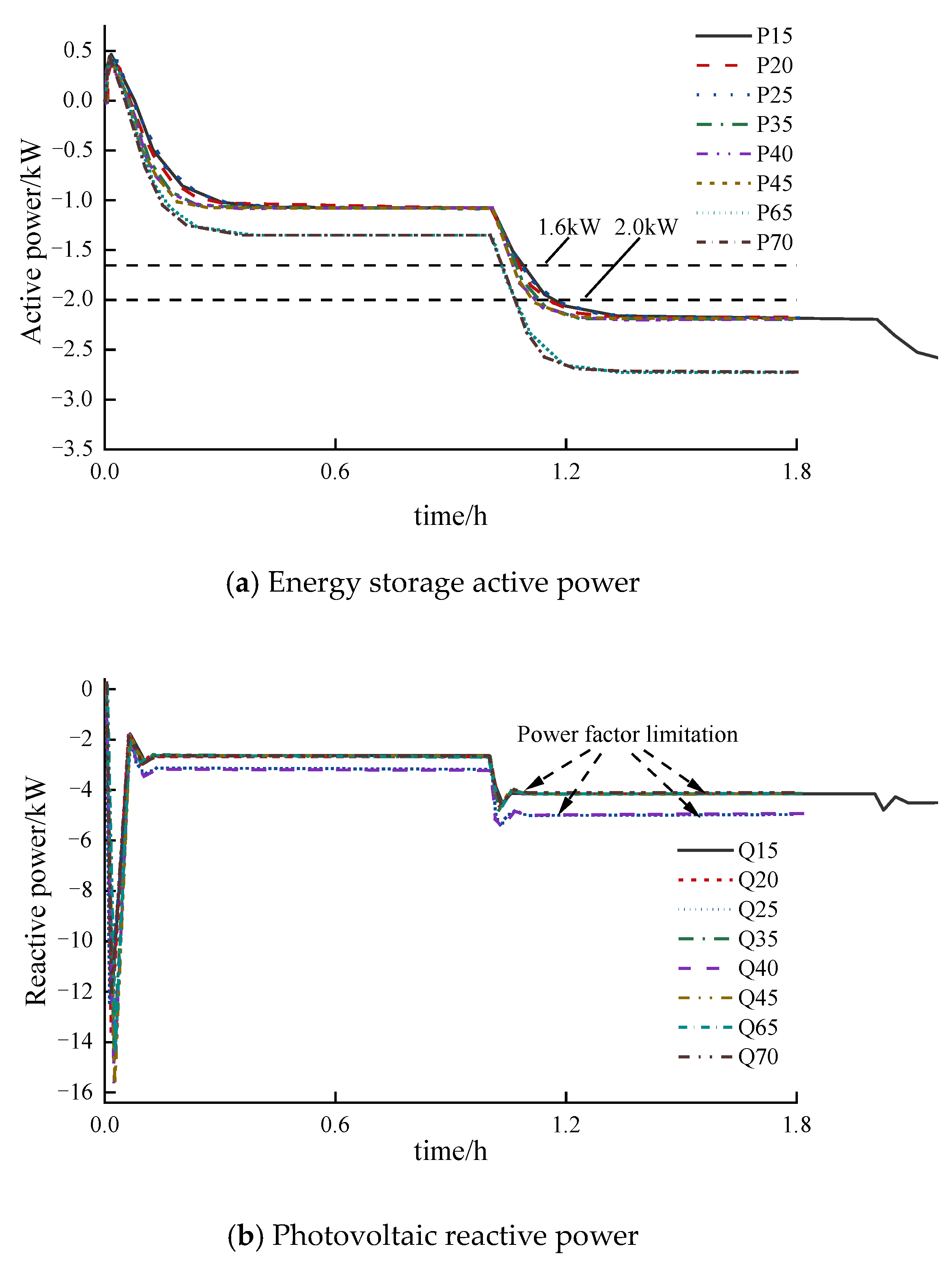 Electronics 13 03415 g017