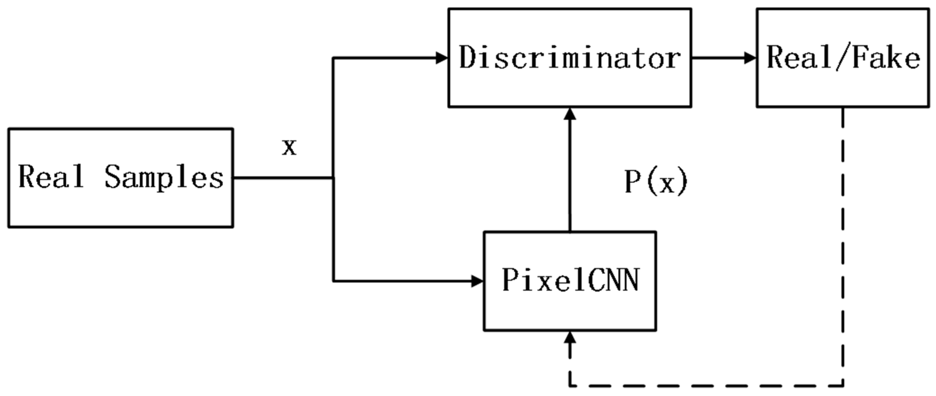 Electronics 13 03419 g002