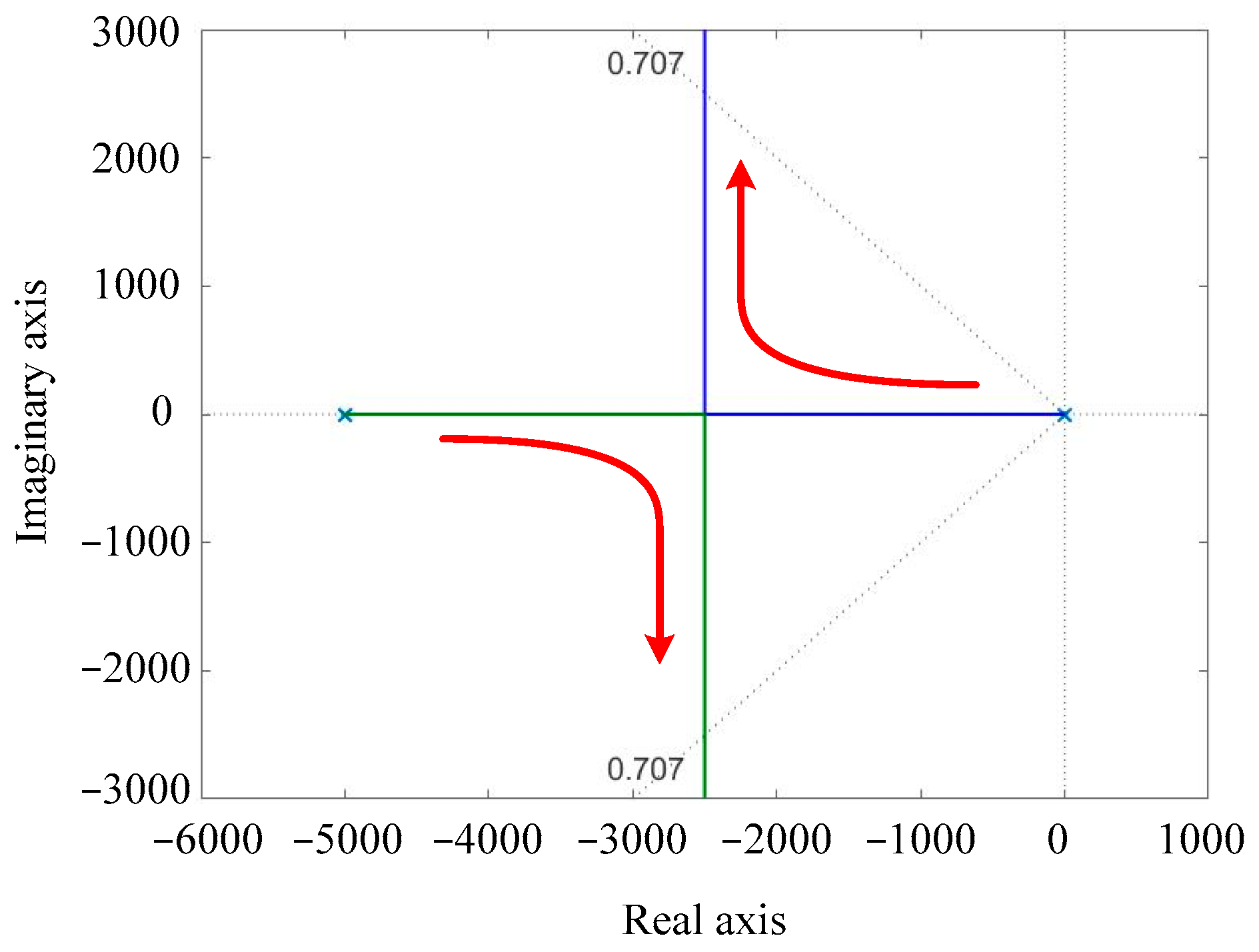 Electronics 13 03421 g002