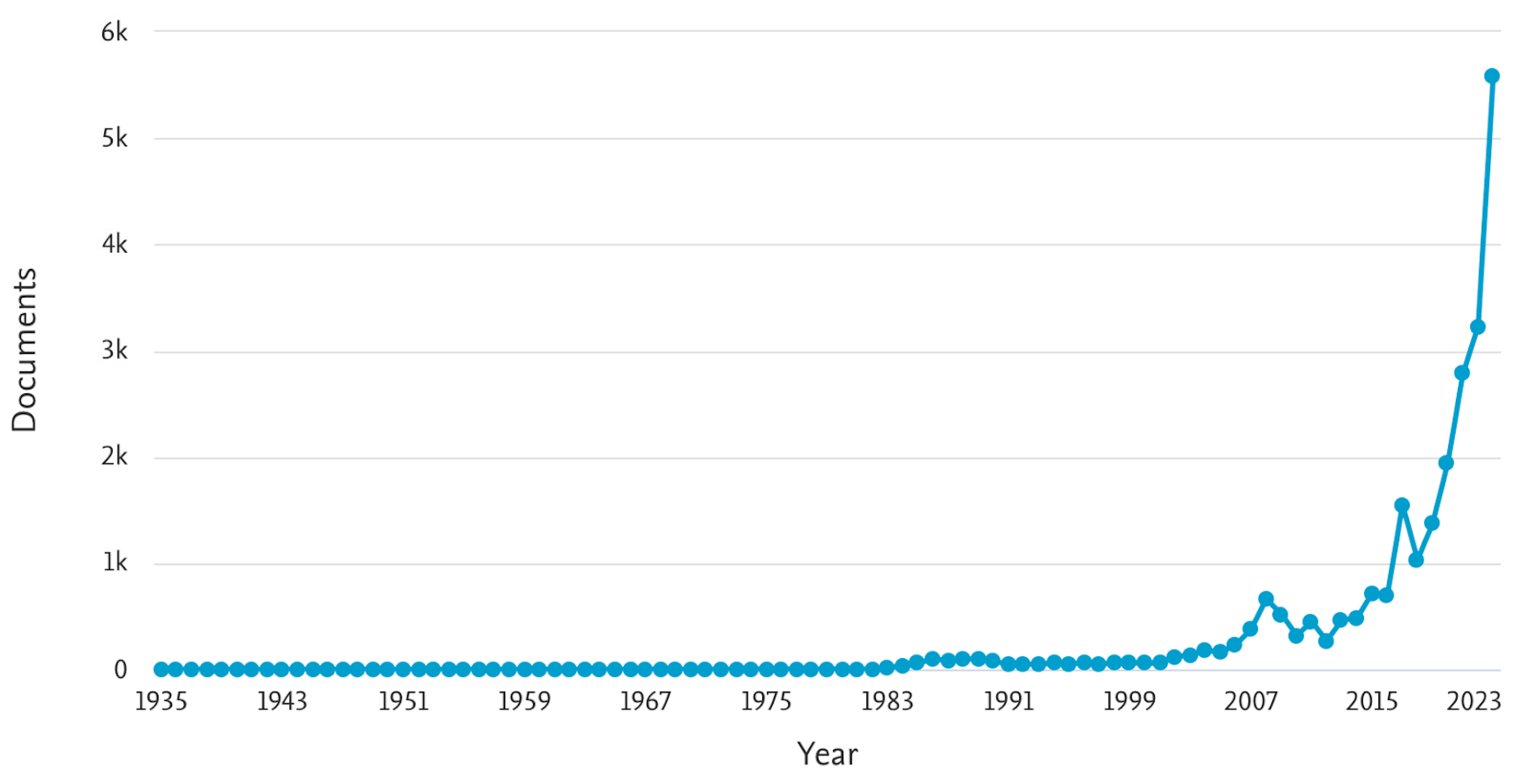 Electronics 13 03424 g001