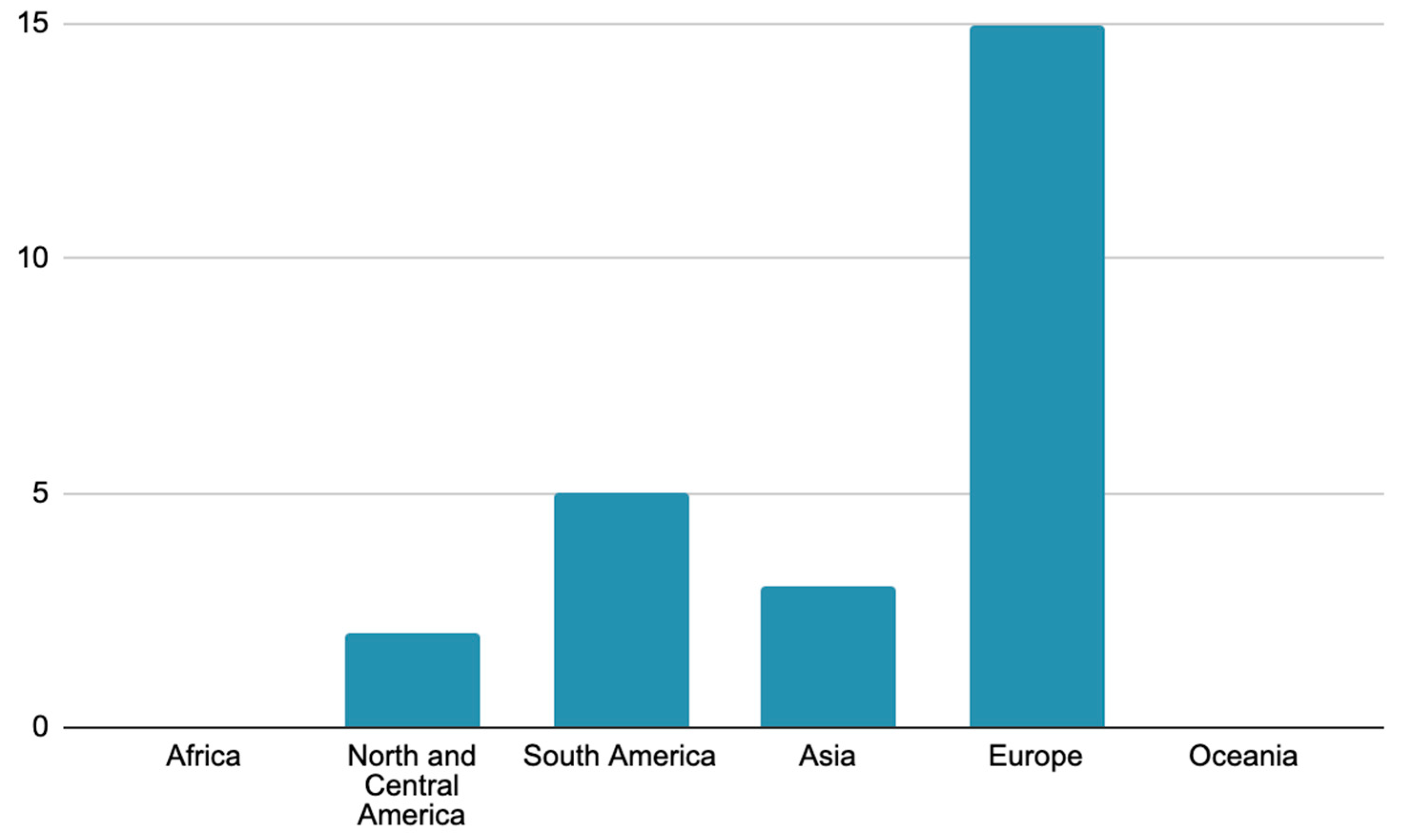 Electronics 13 03424 g002