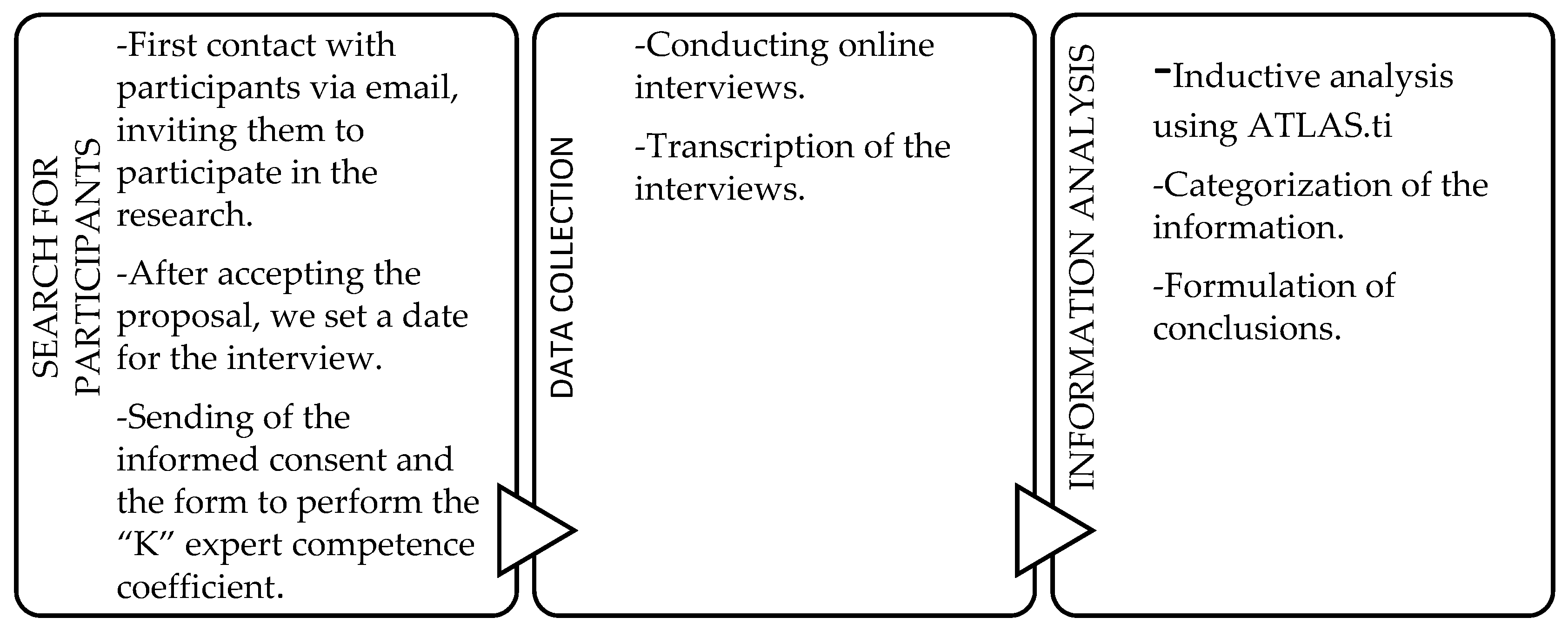 Electronics 13 03424 g003