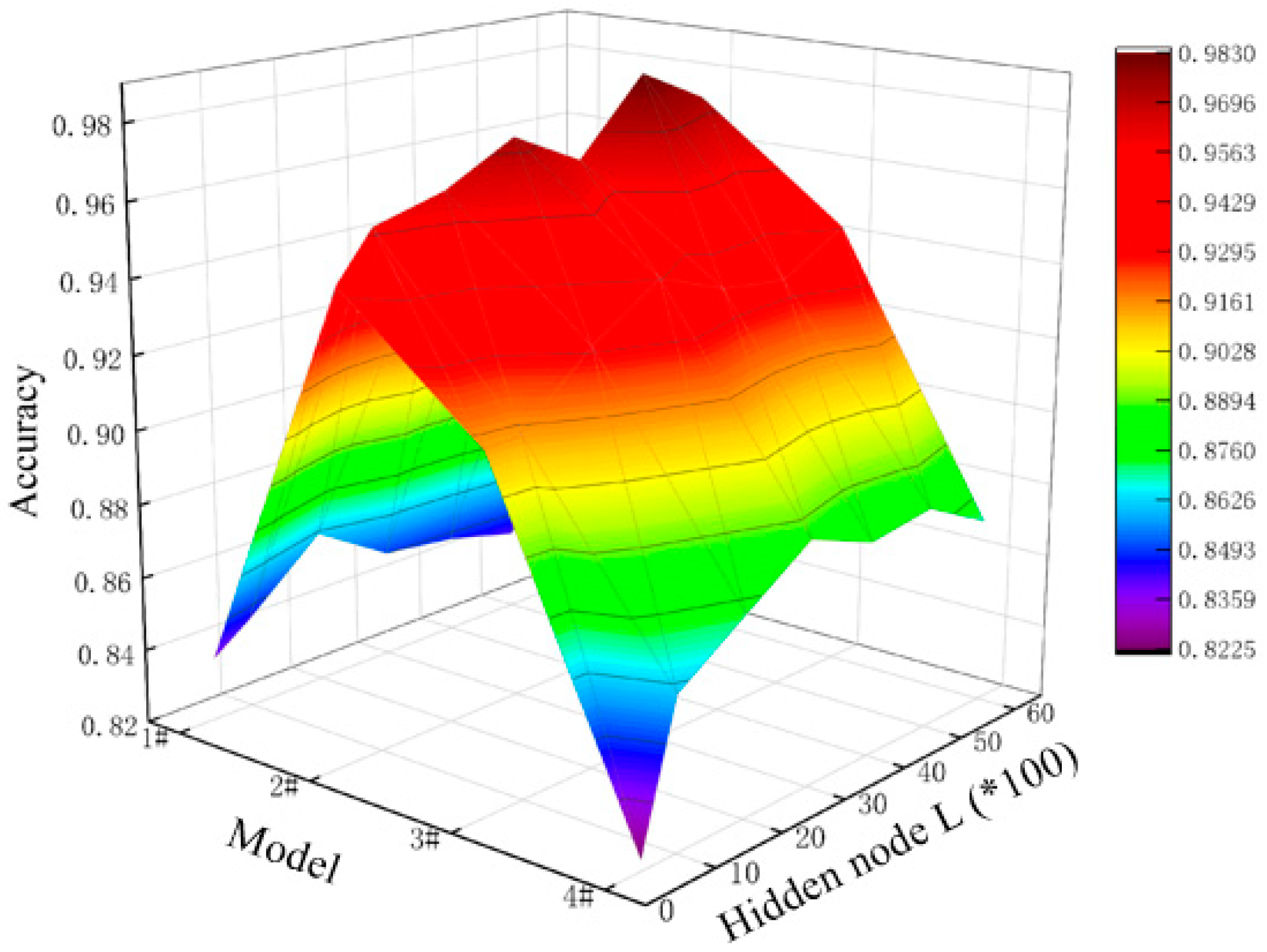 Electronics 13 03426 g011