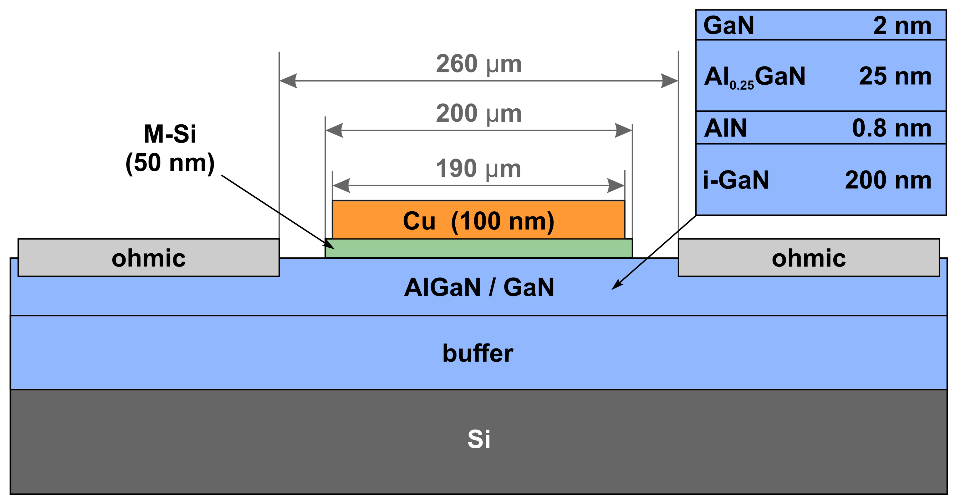 Electronics 13 03429 g001