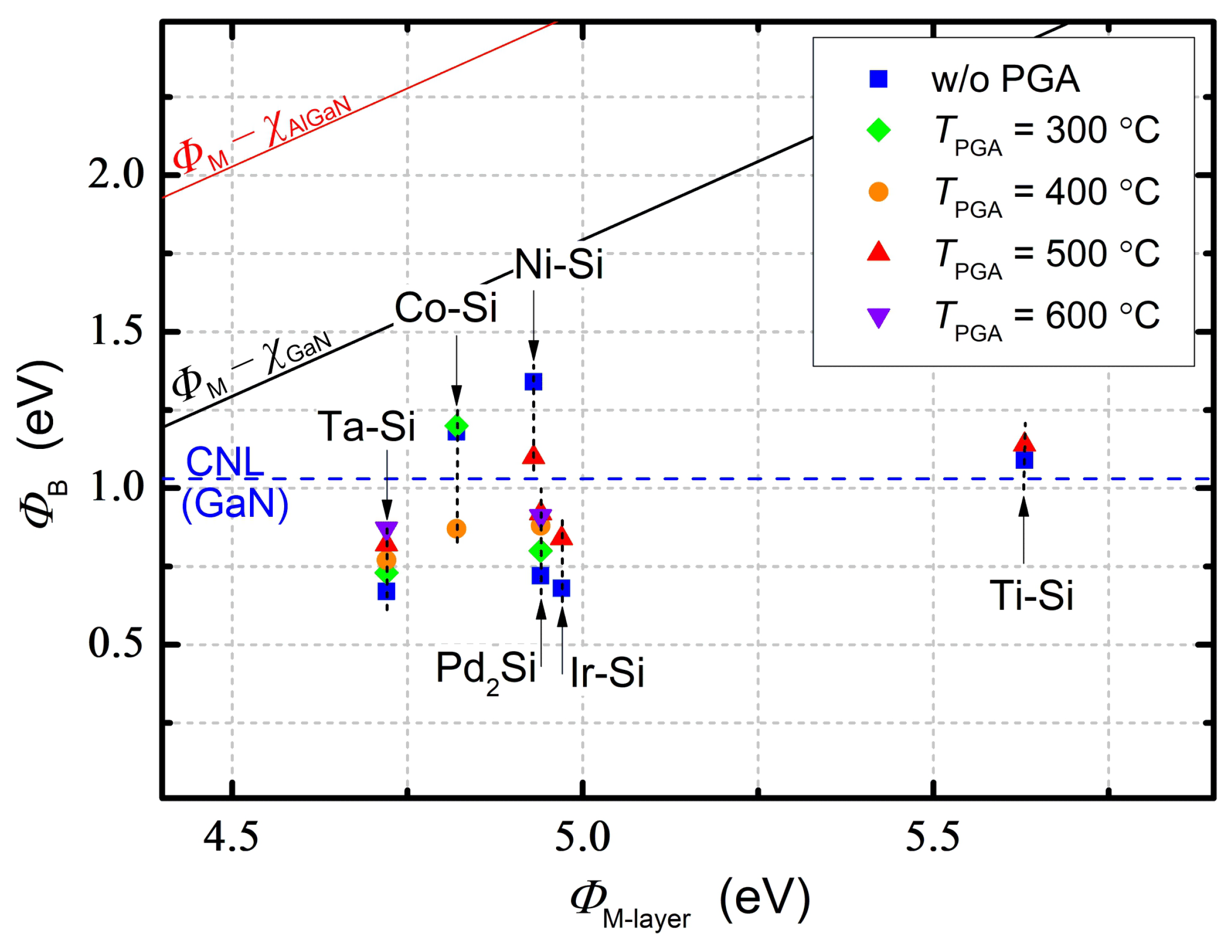 Electronics 13 03429 g004