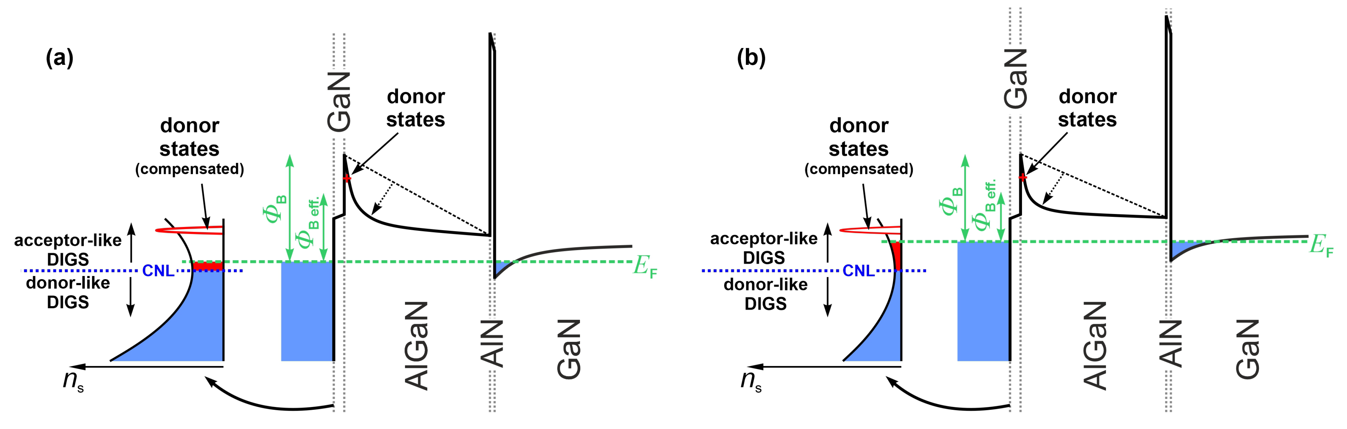 Electronics 13 03429 g007