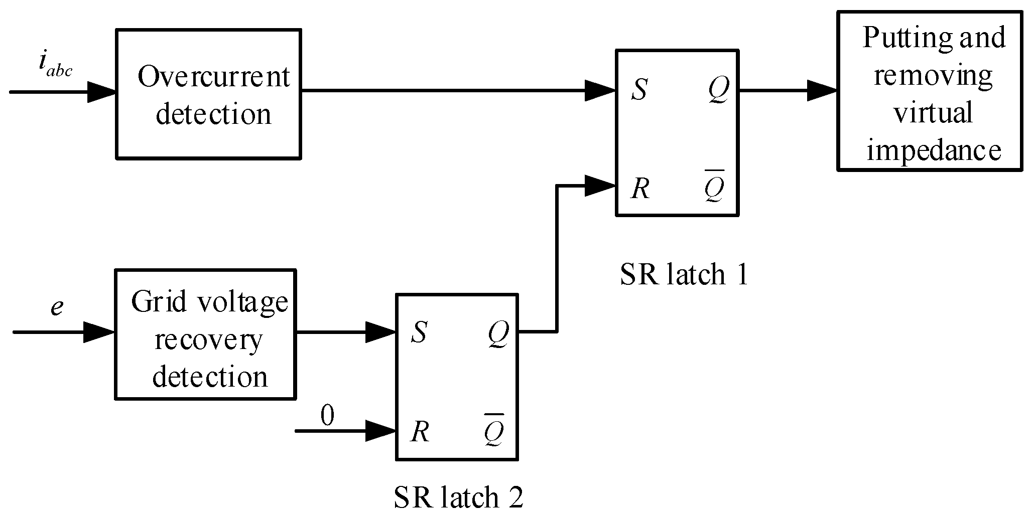 Electronics 13 03432 g002