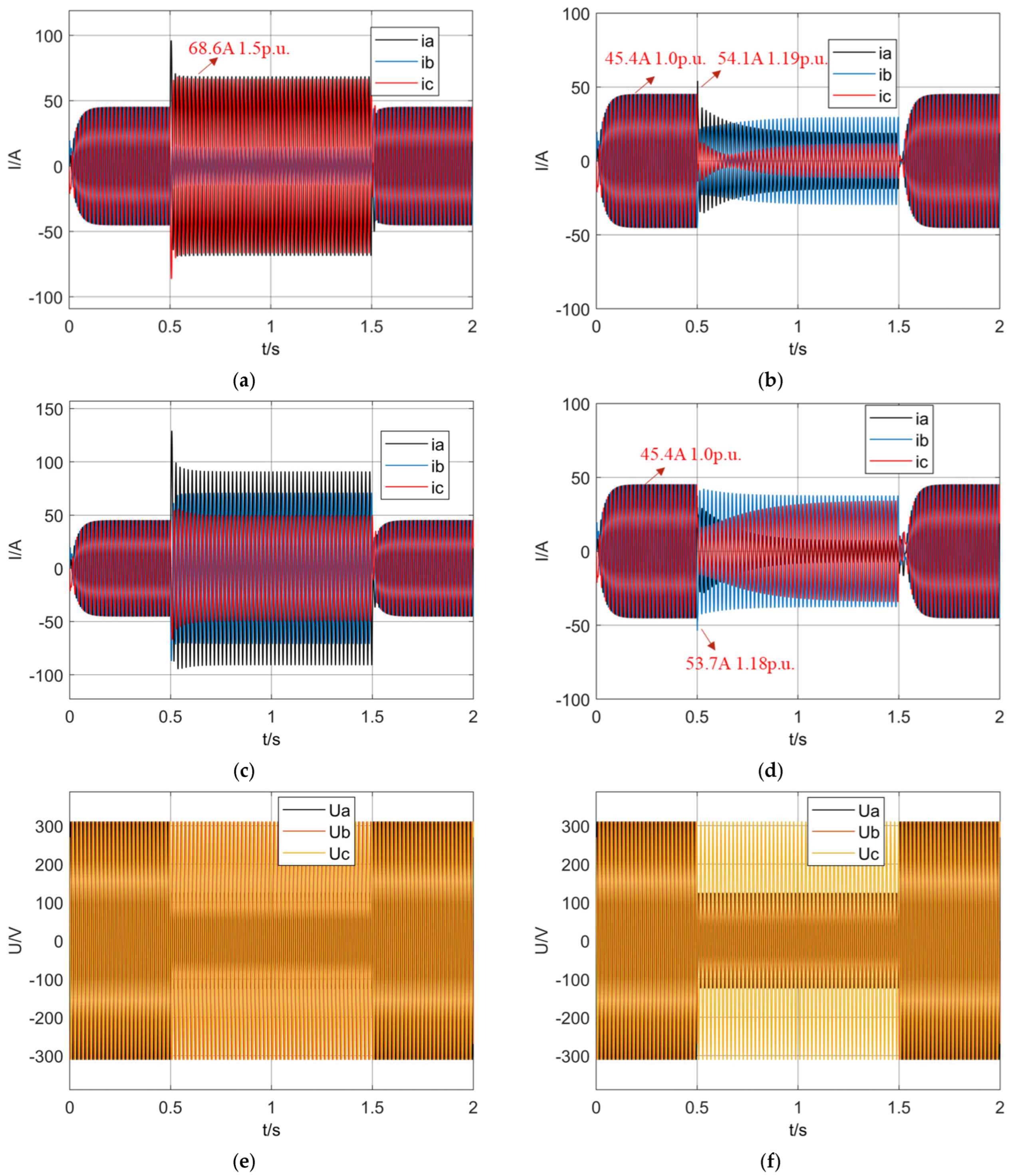 Electronics 13 03432 g011