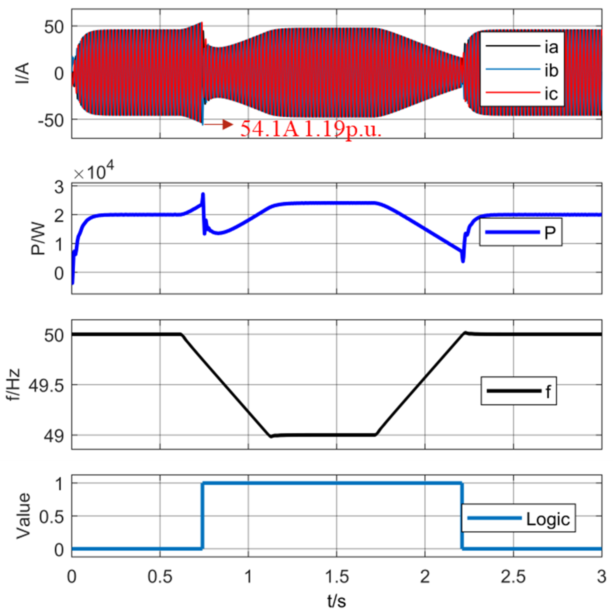 Electronics 13 03432 g012