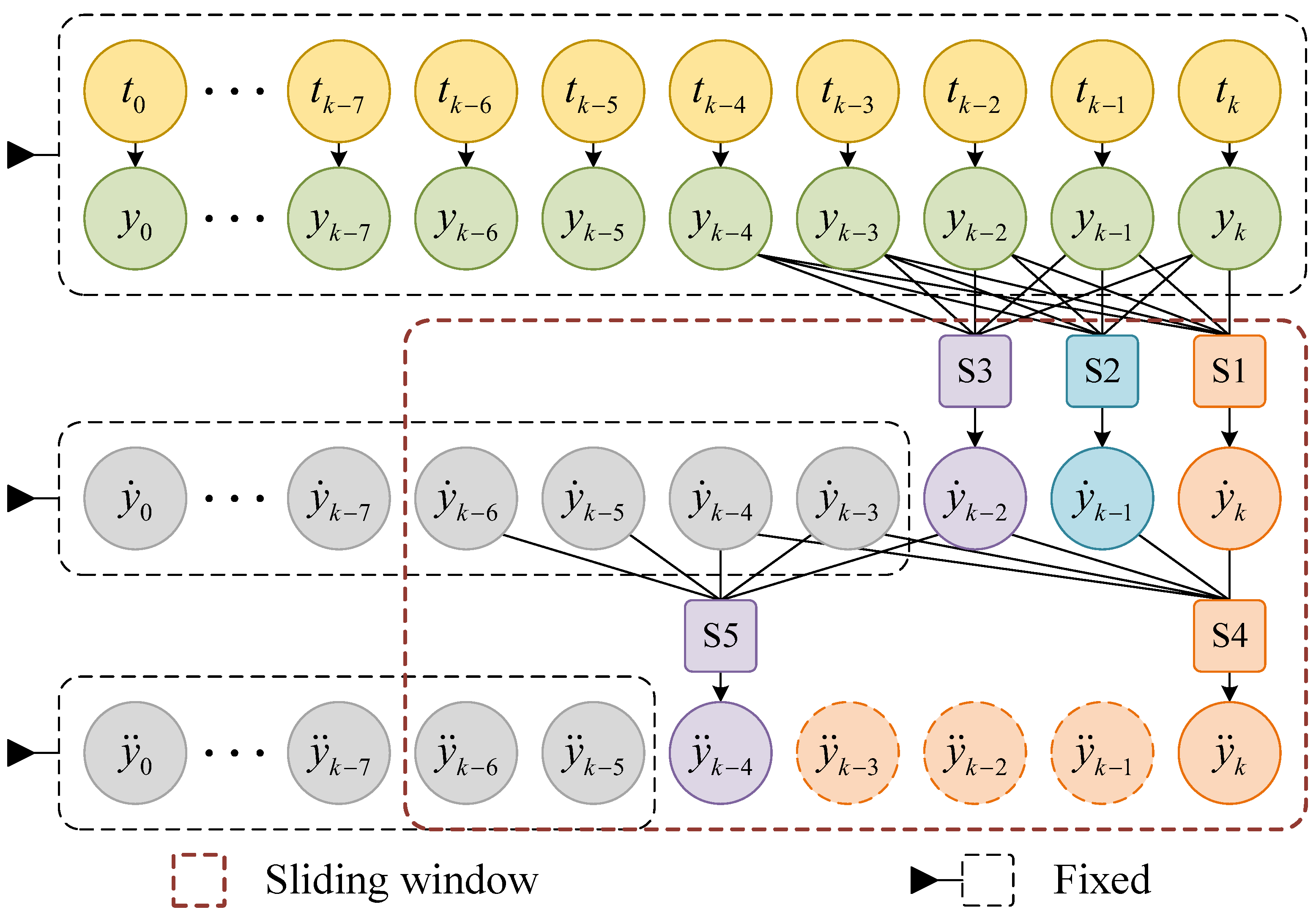 Electronics 13 03437 g004